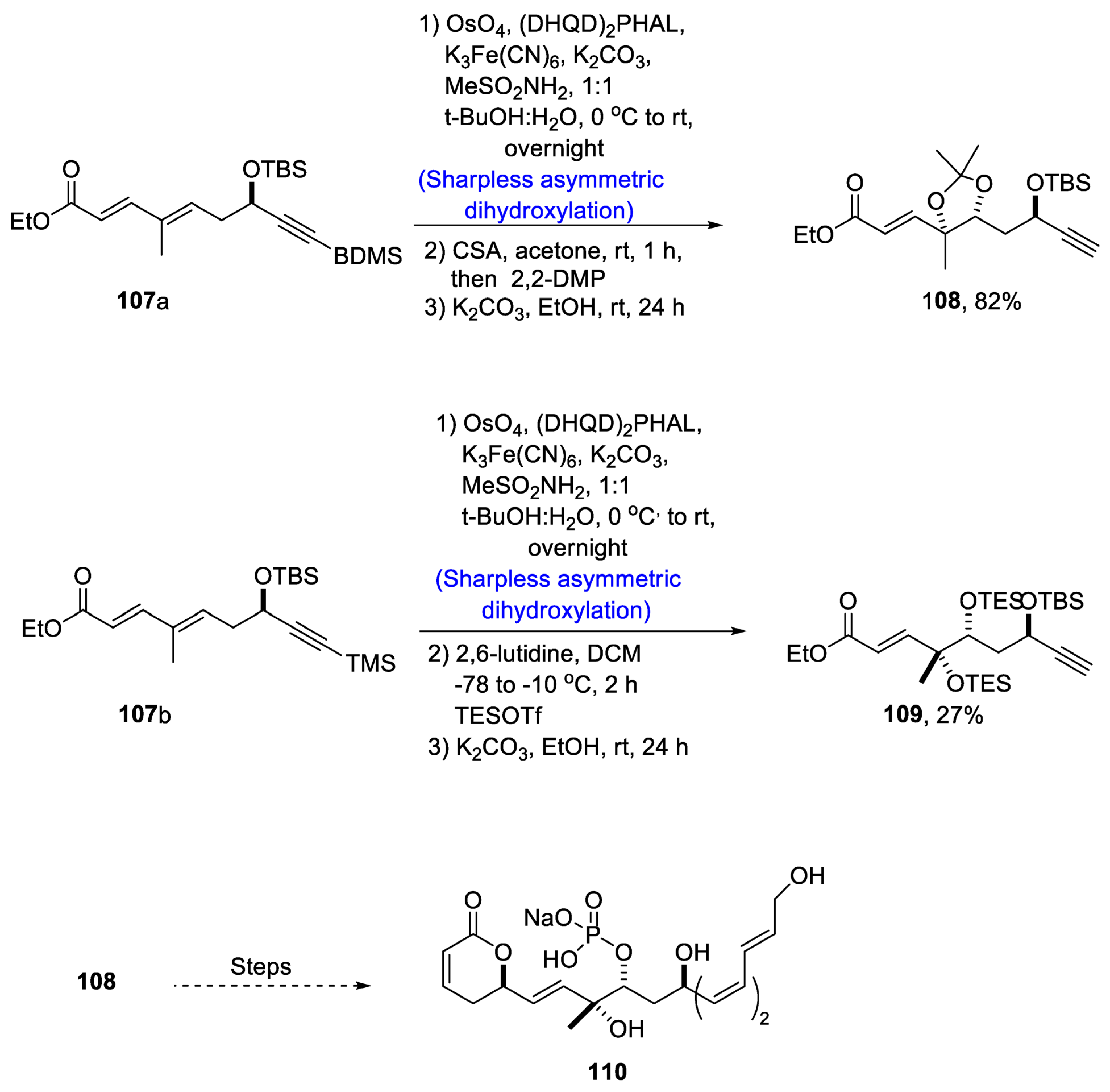 Molecules 28 02722 sch016b