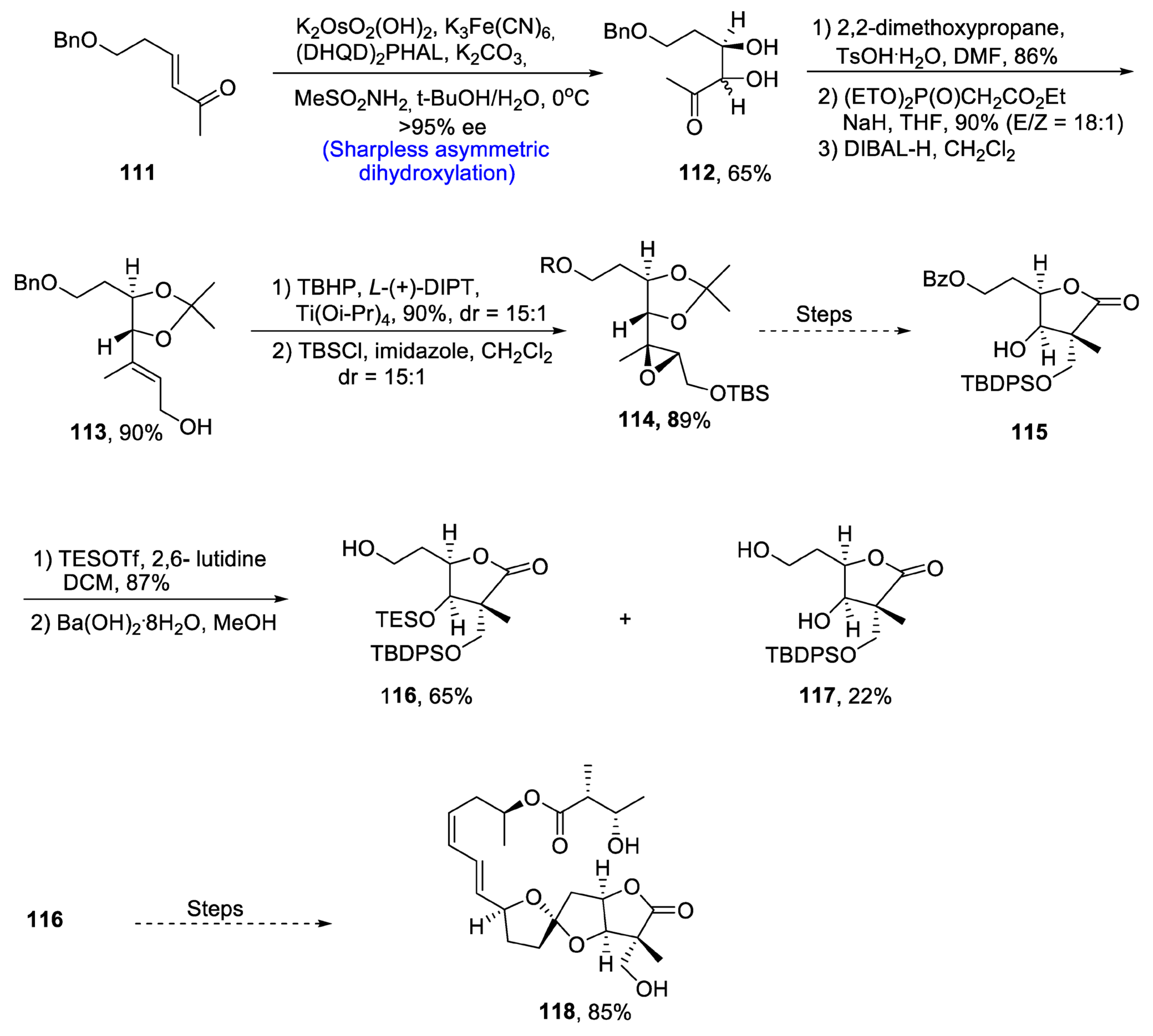 Molecules 28 02722 sch017