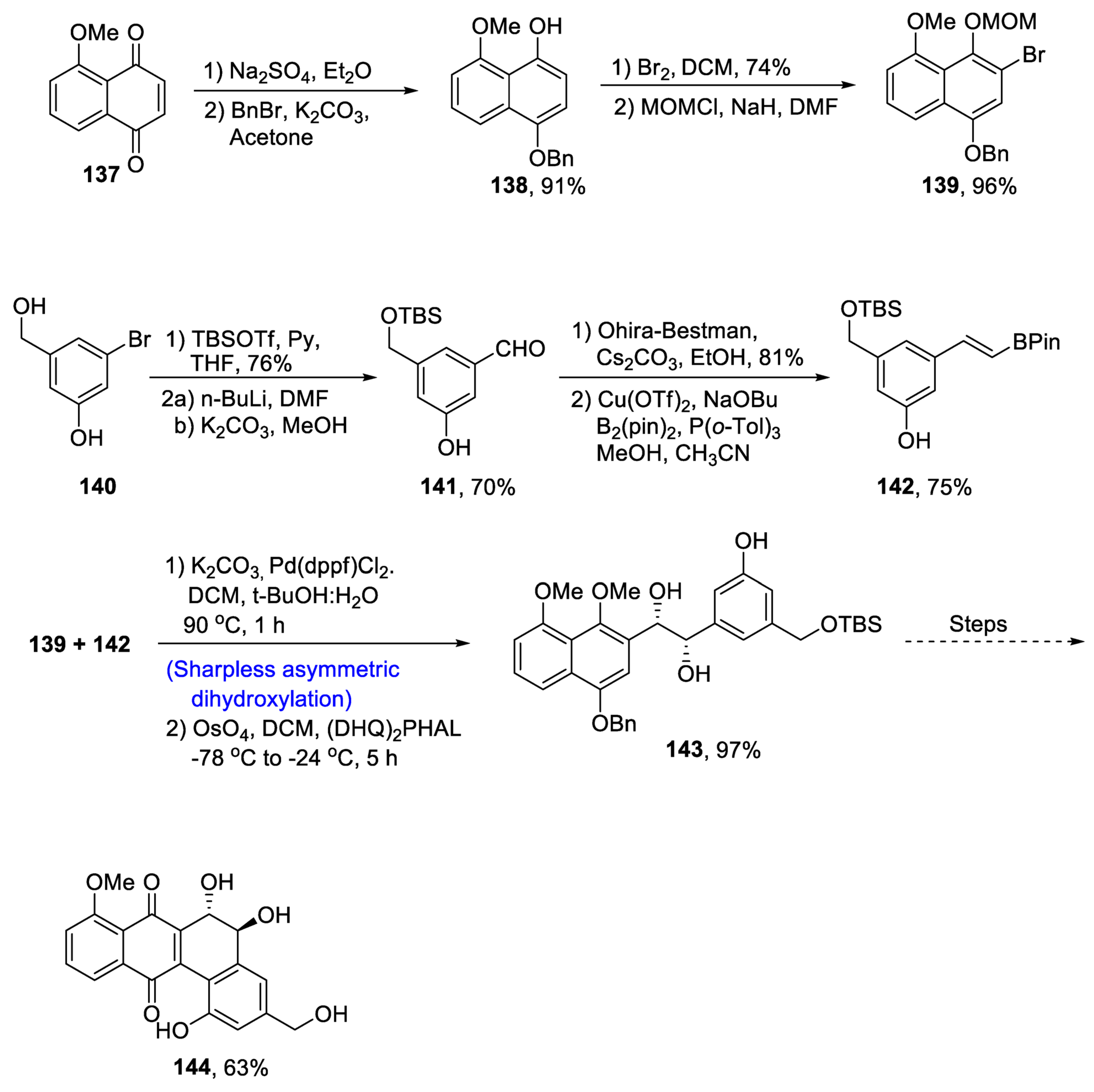 Molecules 28 02722 sch020