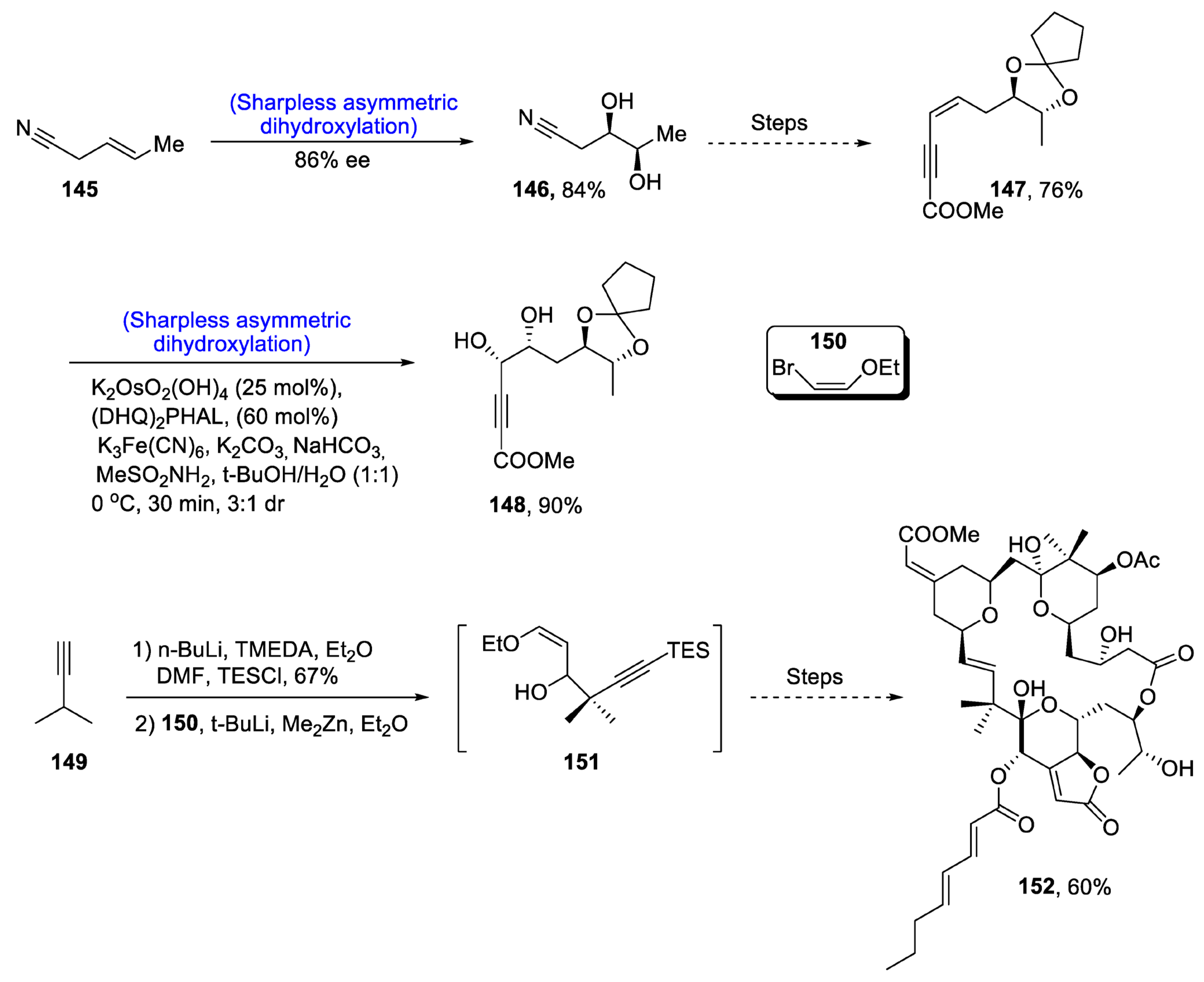 Molecules 28 02722 sch021