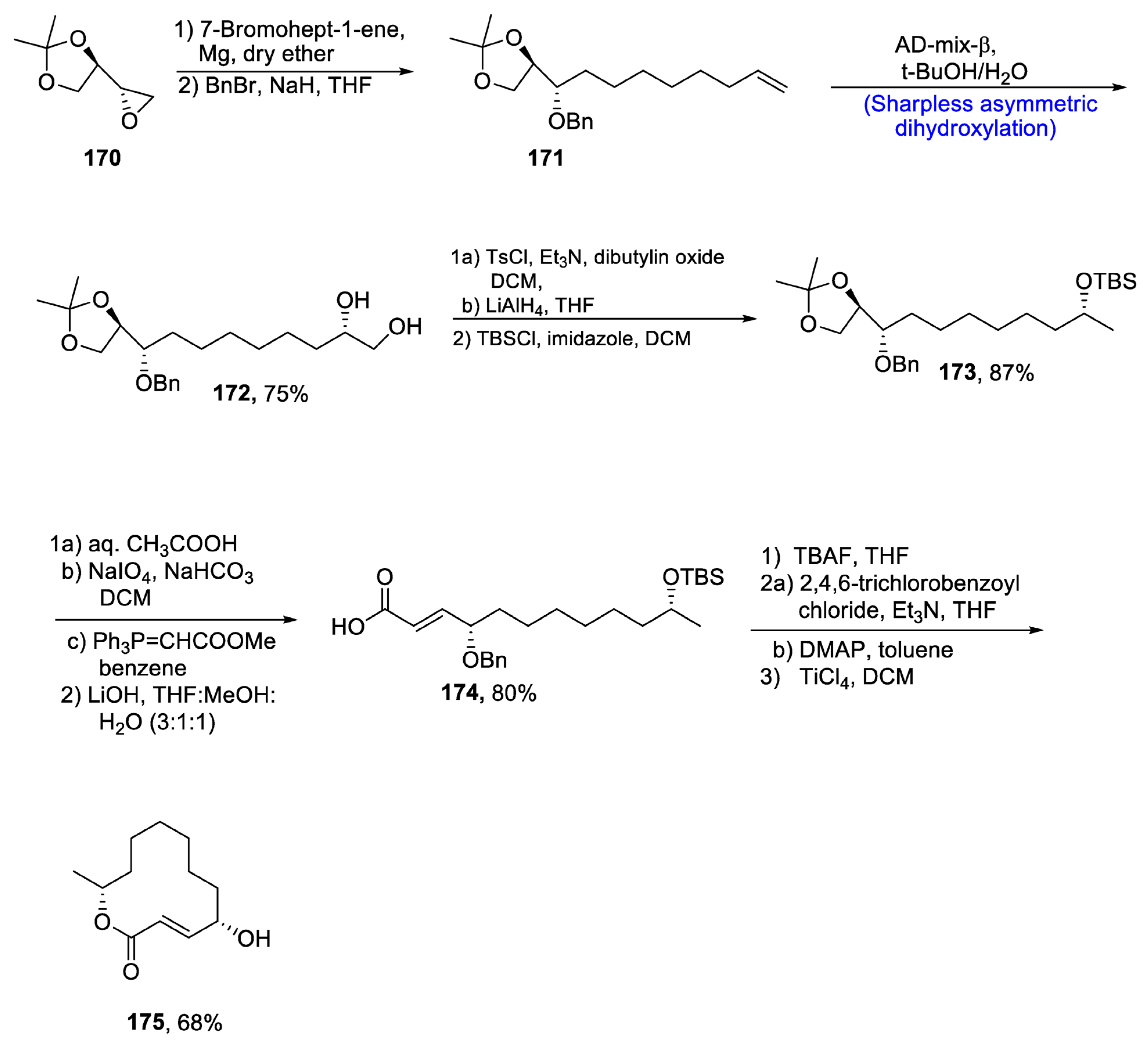 Molecules 28 02722 sch024