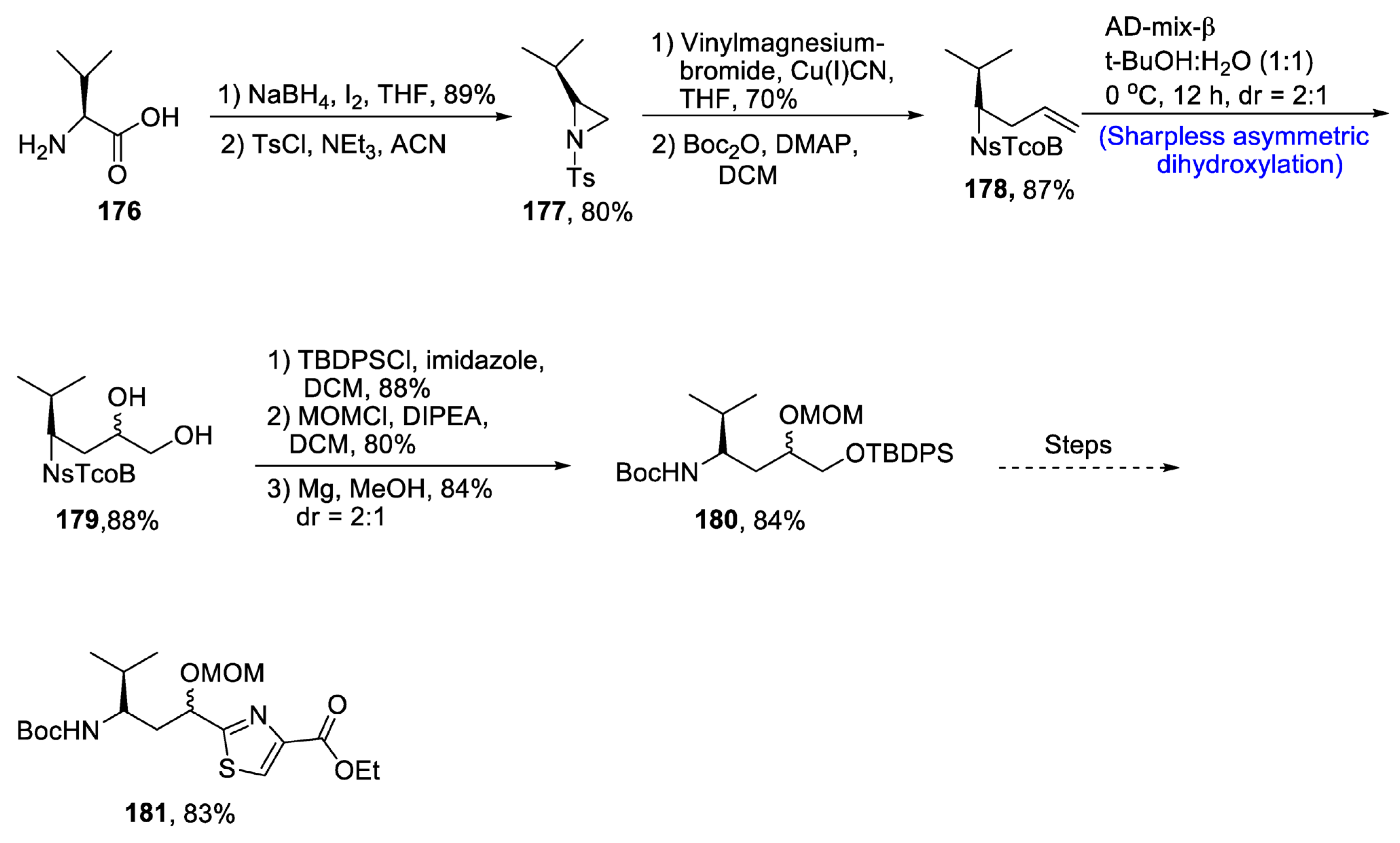 Molecules 28 02722 sch025