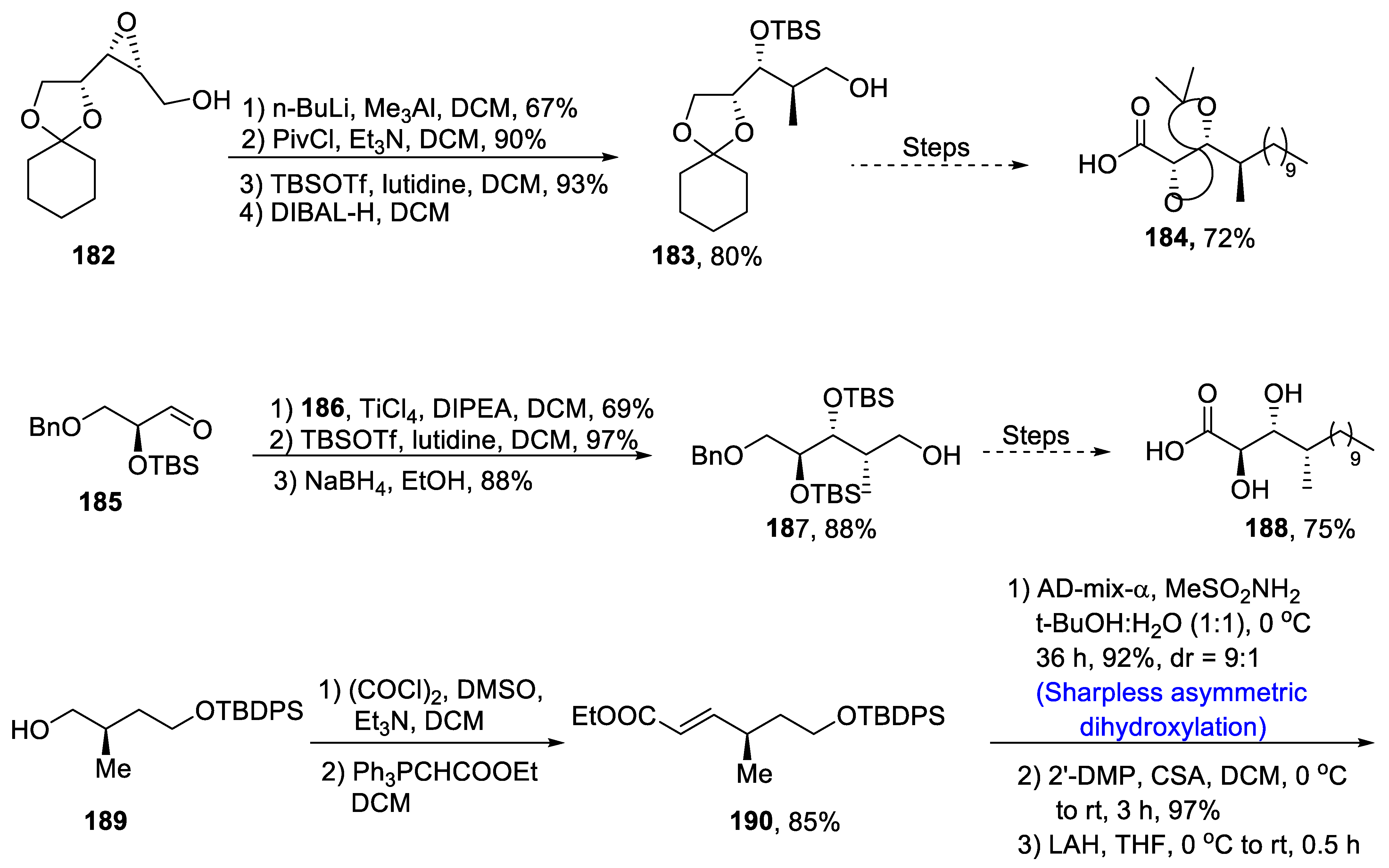 Molecules 28 02722 sch026a