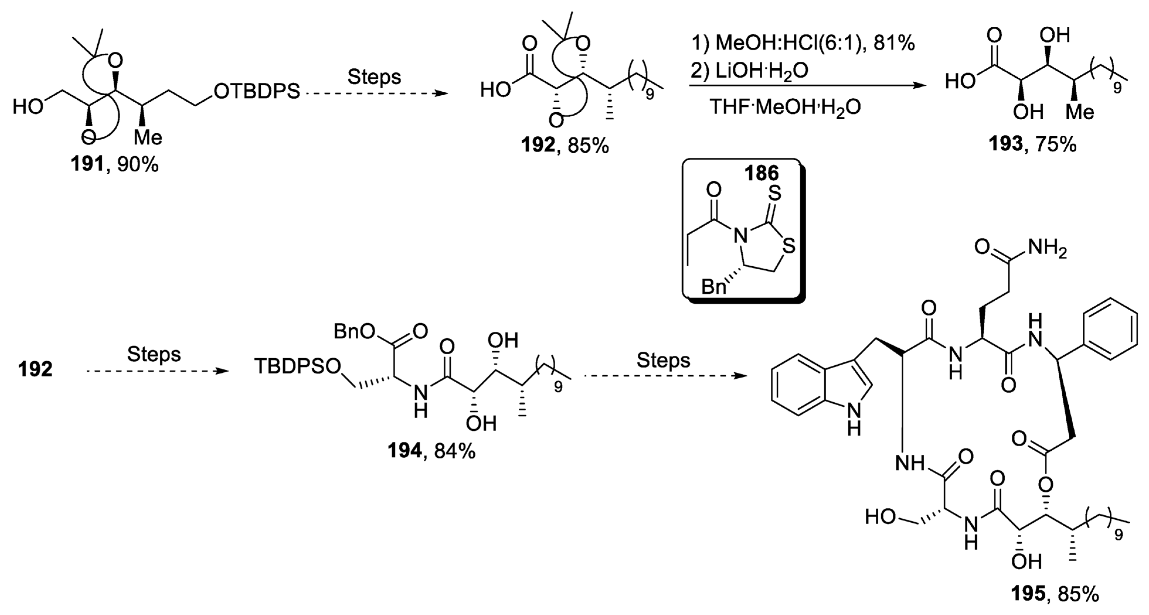 Molecules 28 02722 sch026b