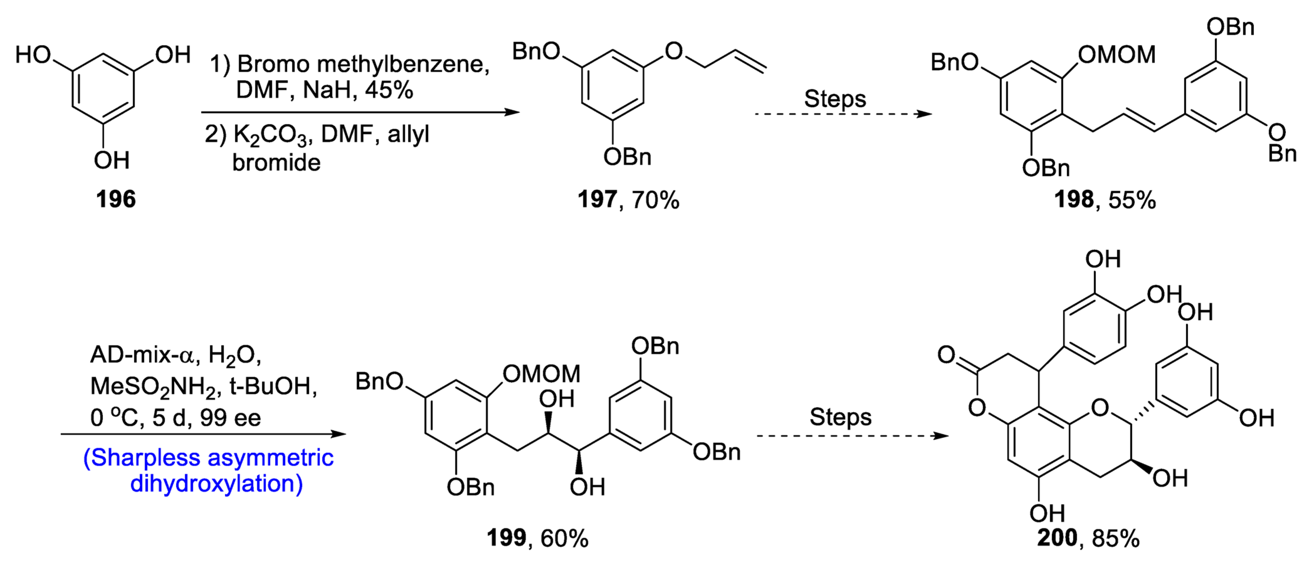 Molecules 28 02722 sch027