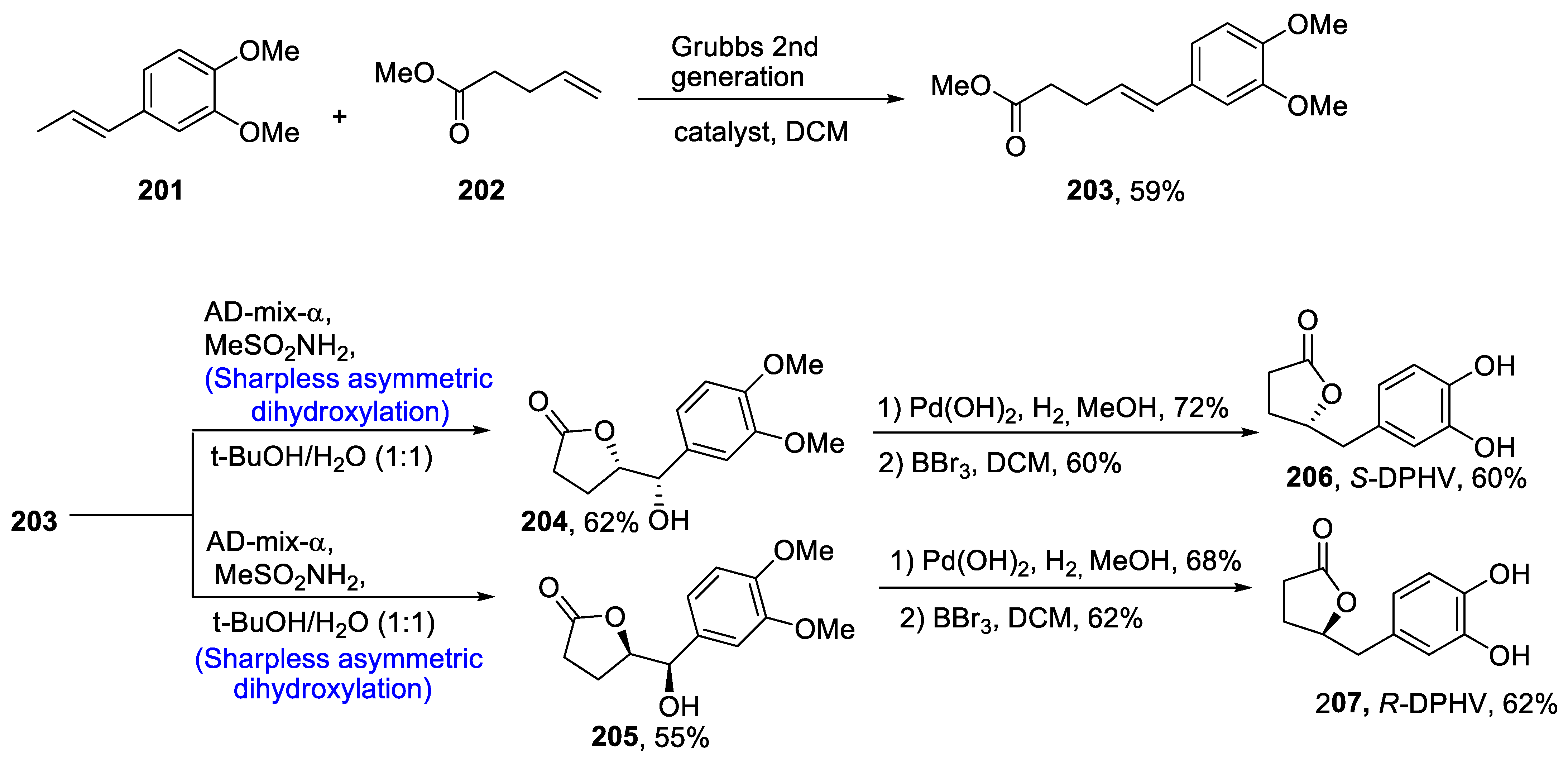Molecules 28 02722 sch028