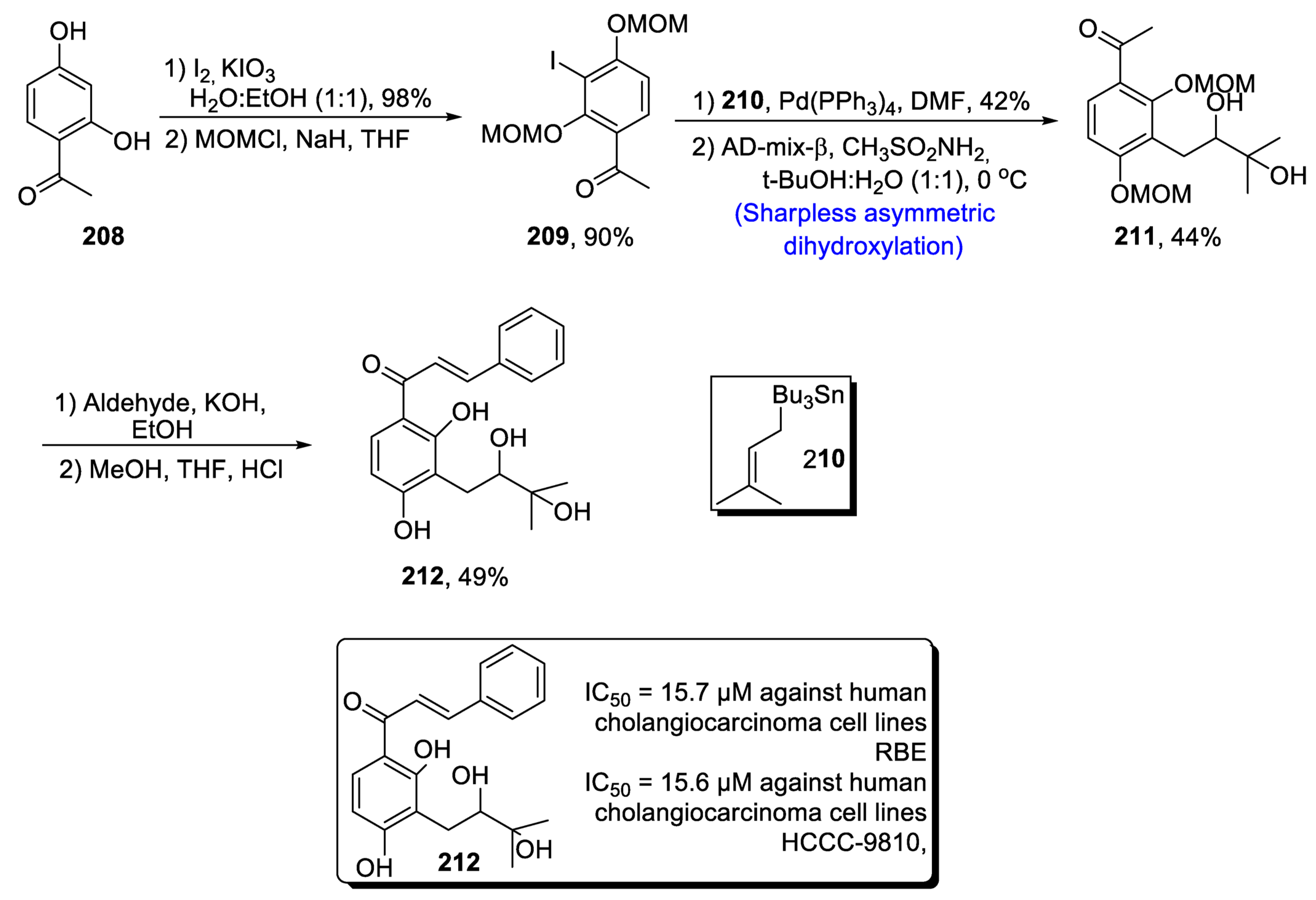 Molecules 28 02722 sch029