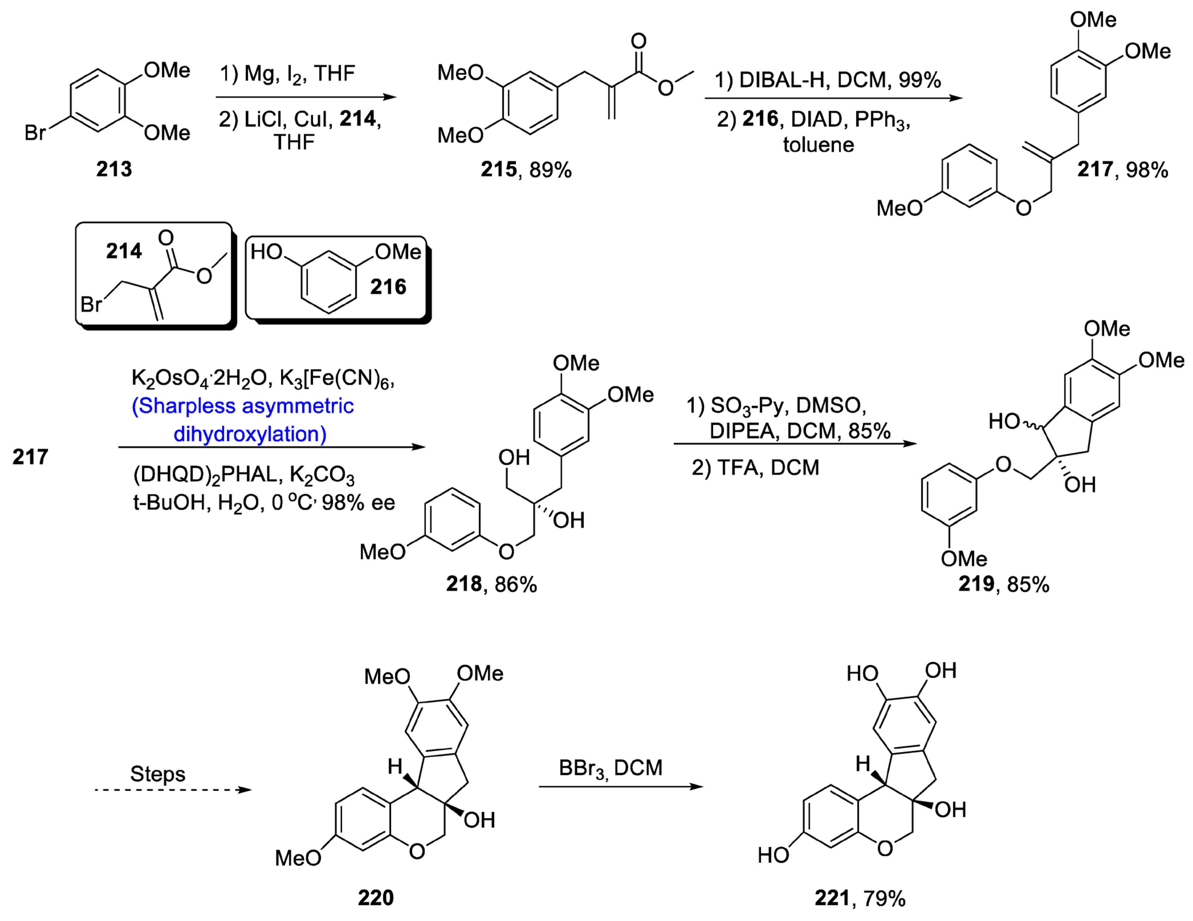 Molecules 28 02722 sch030