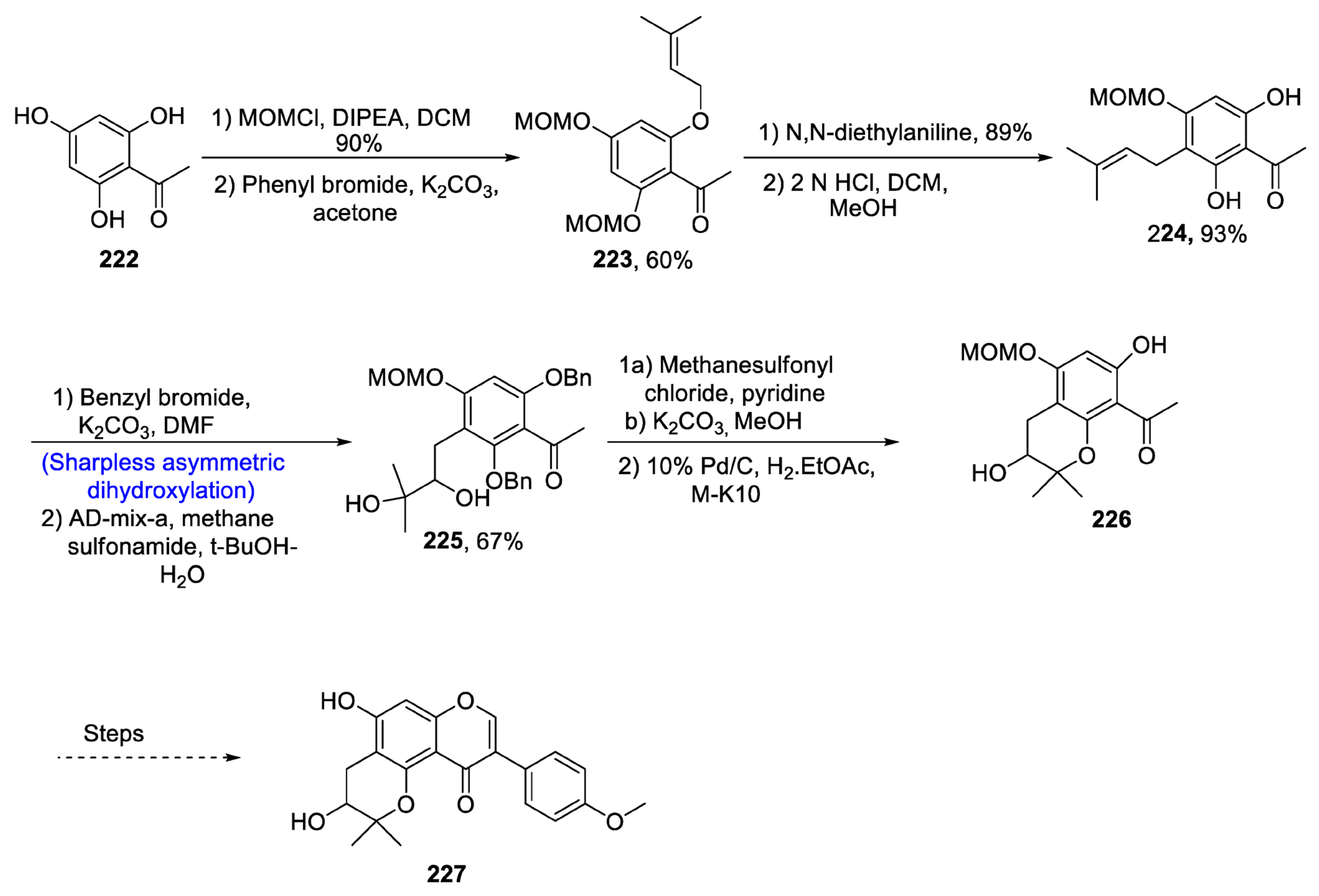 Molecules 28 02722 sch031