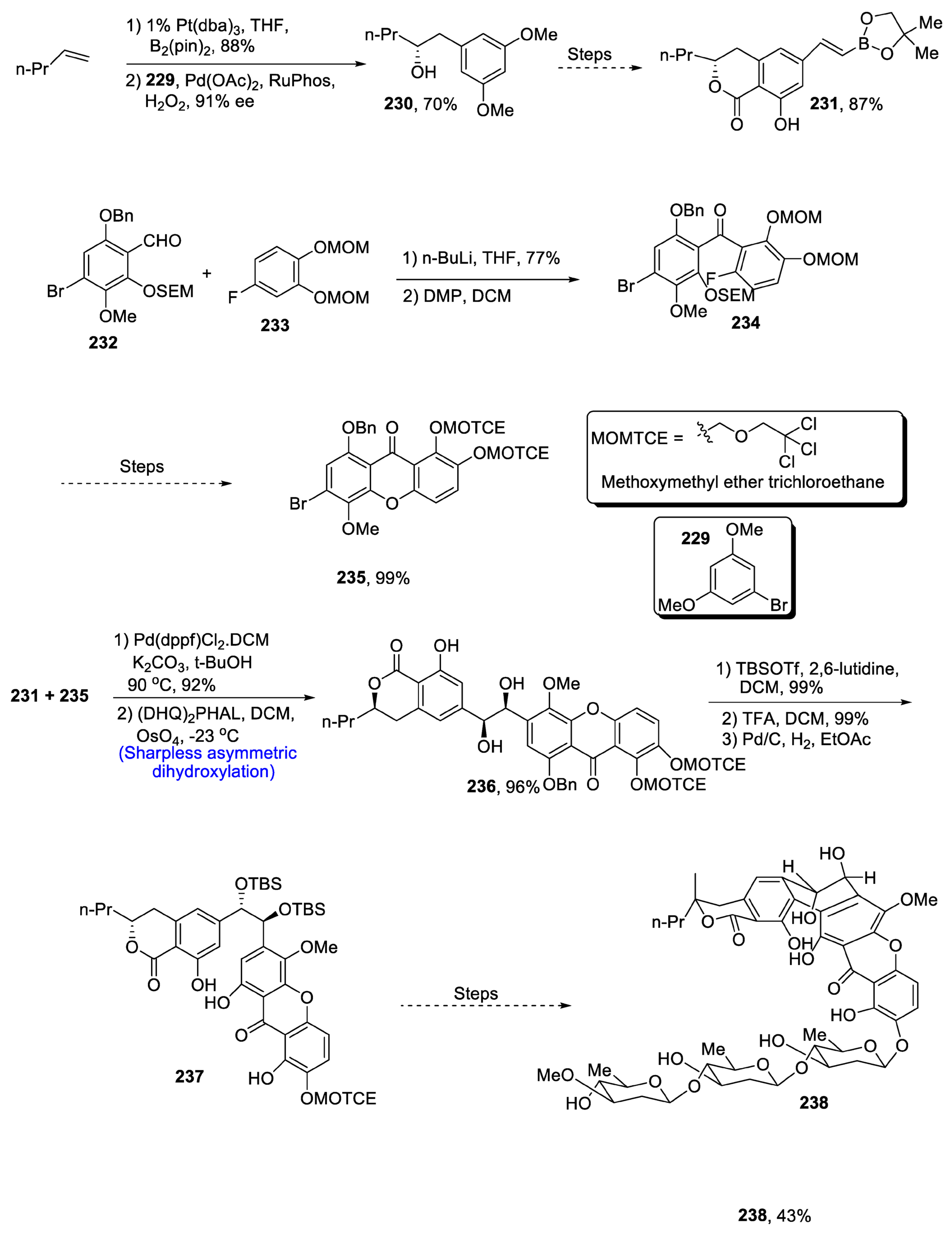 Molecules 28 02722 sch032