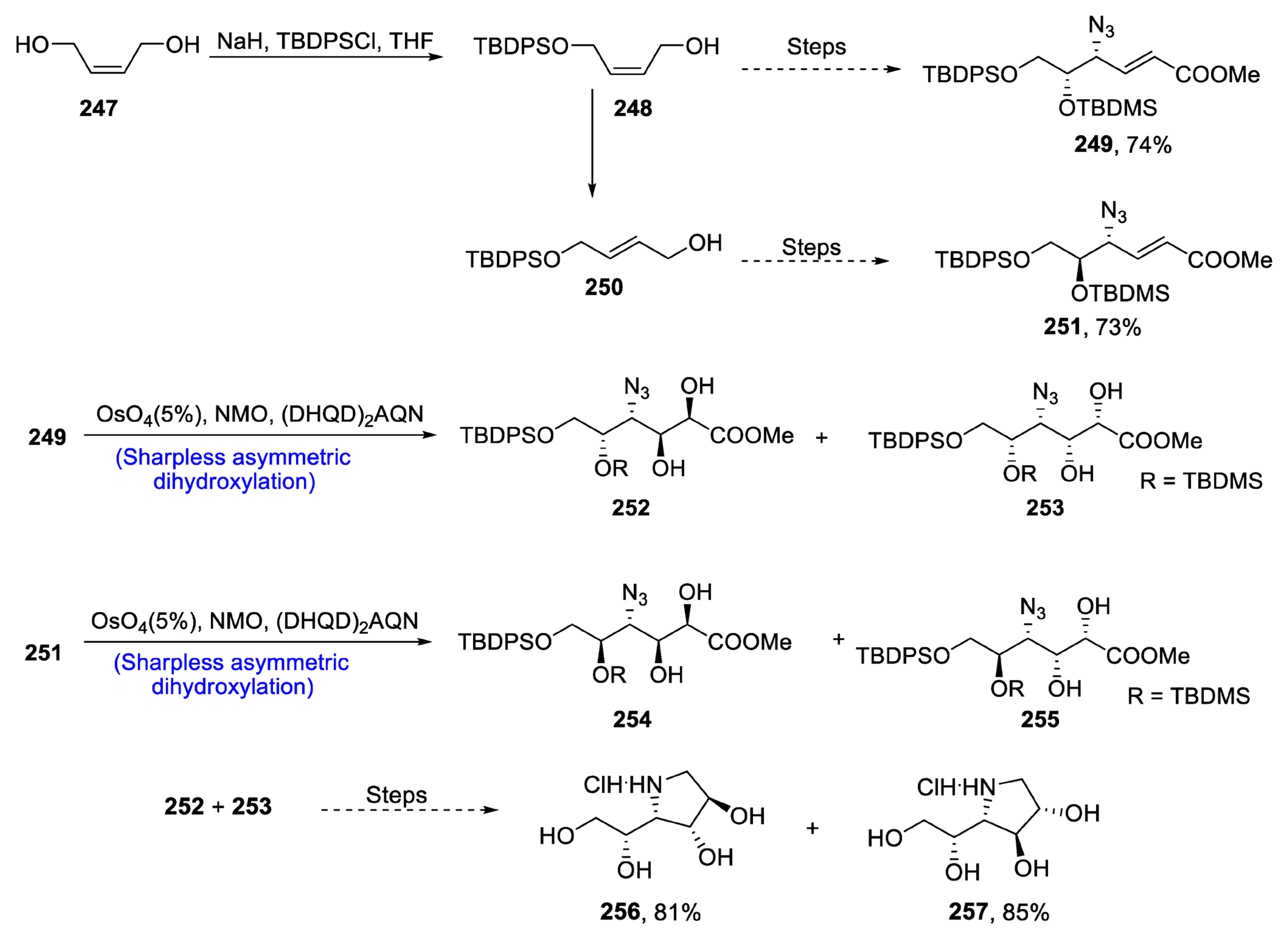 Molecules 28 02722 sch034