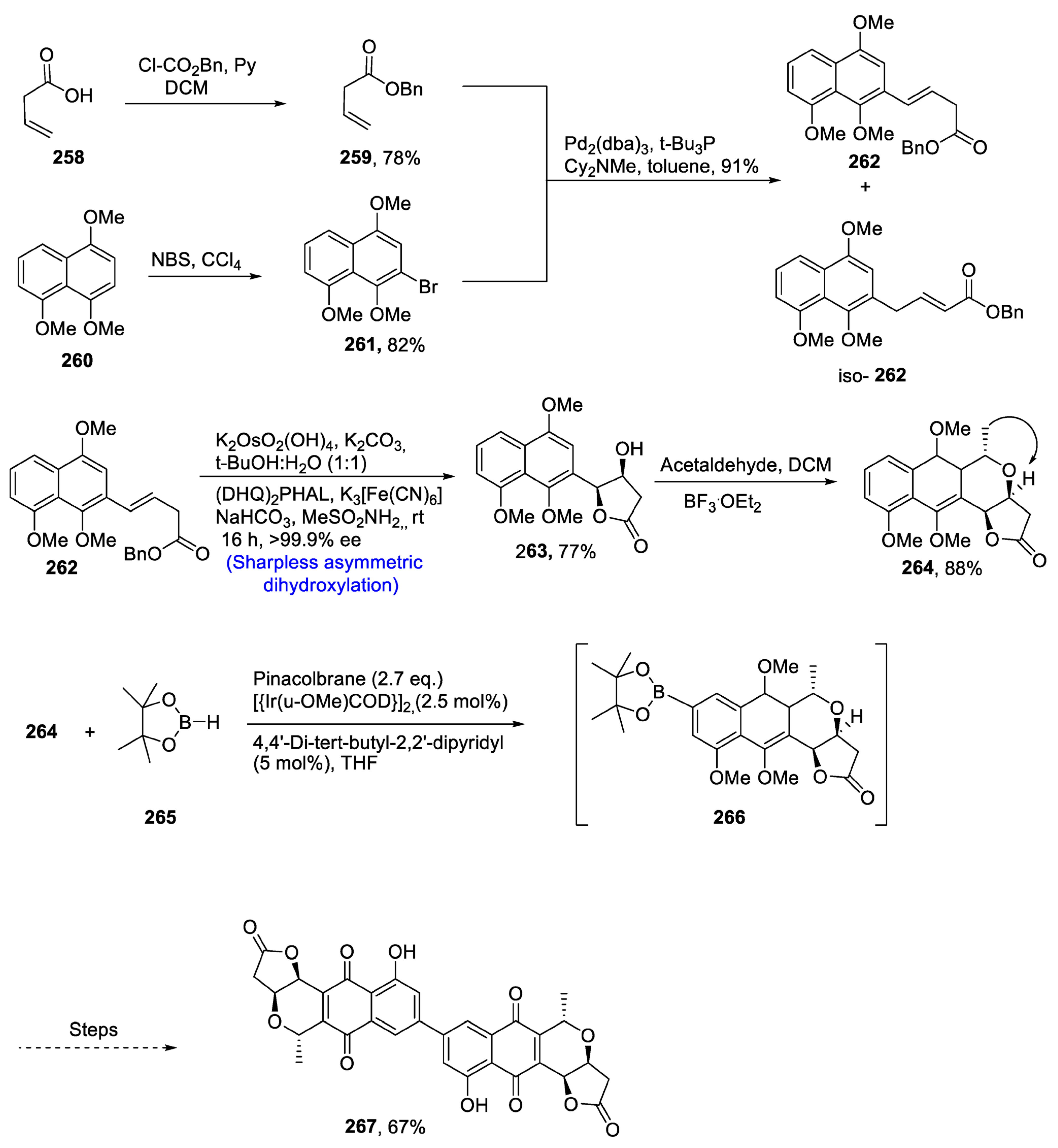 Molecules 28 02722 sch035
