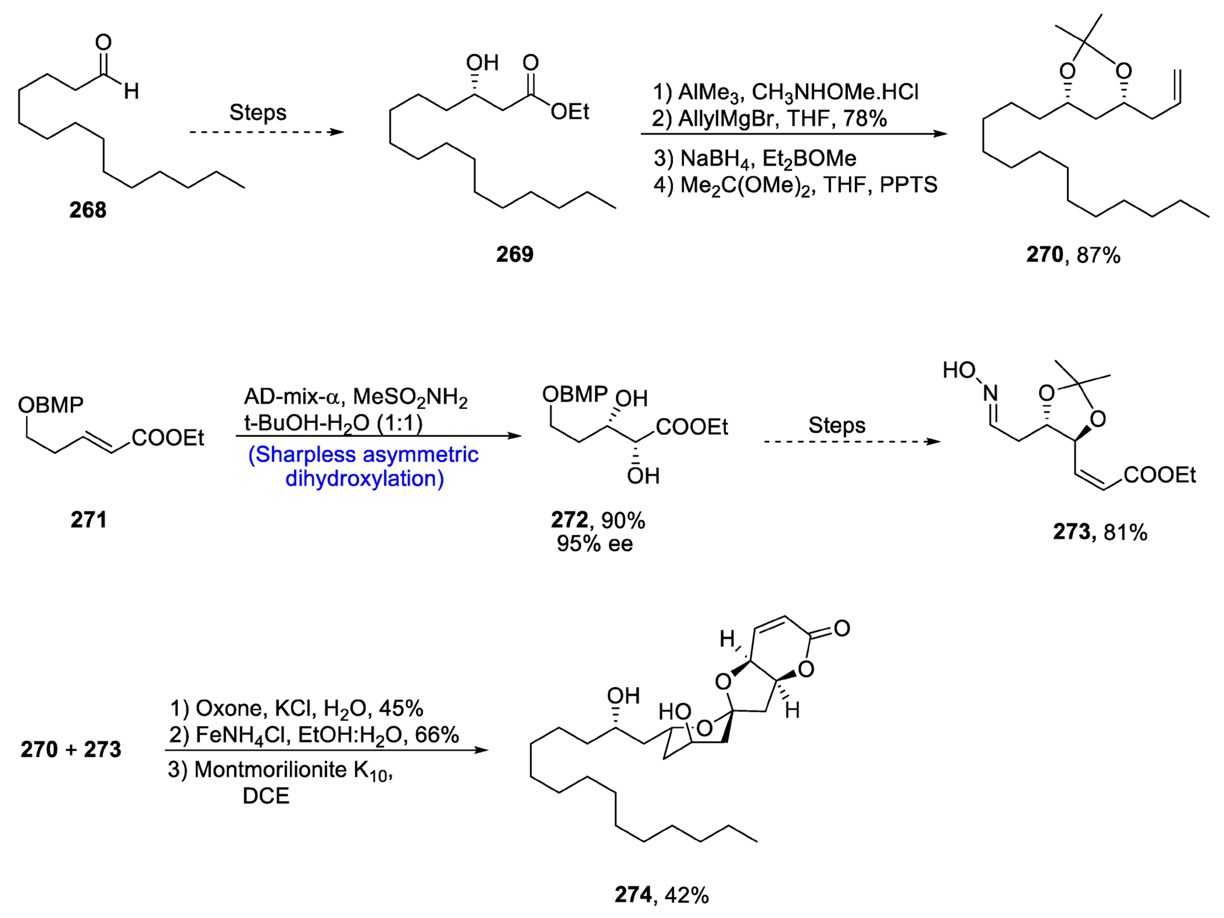 Molecules 28 02722 sch036