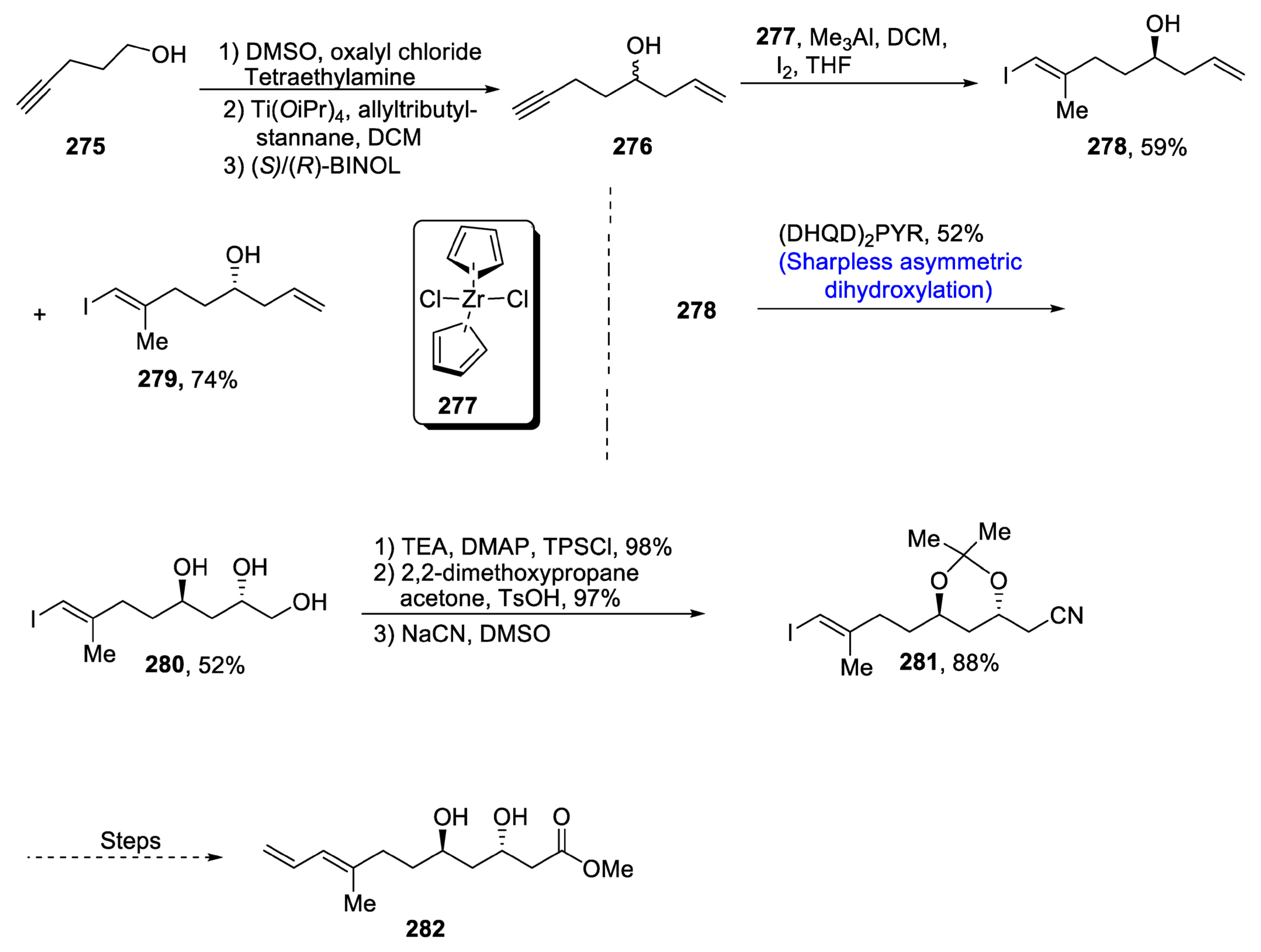 Molecules 28 02722 sch037