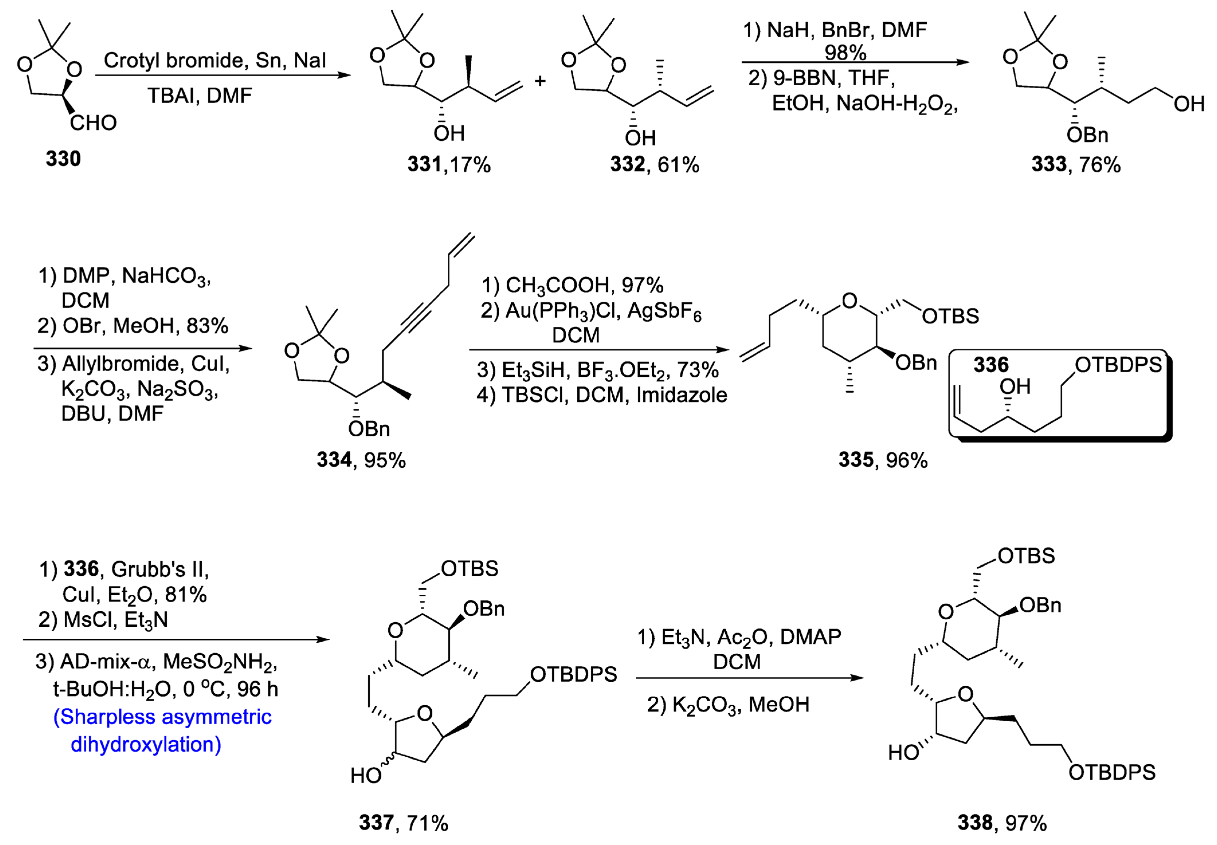 Molecules 28 02722 sch043