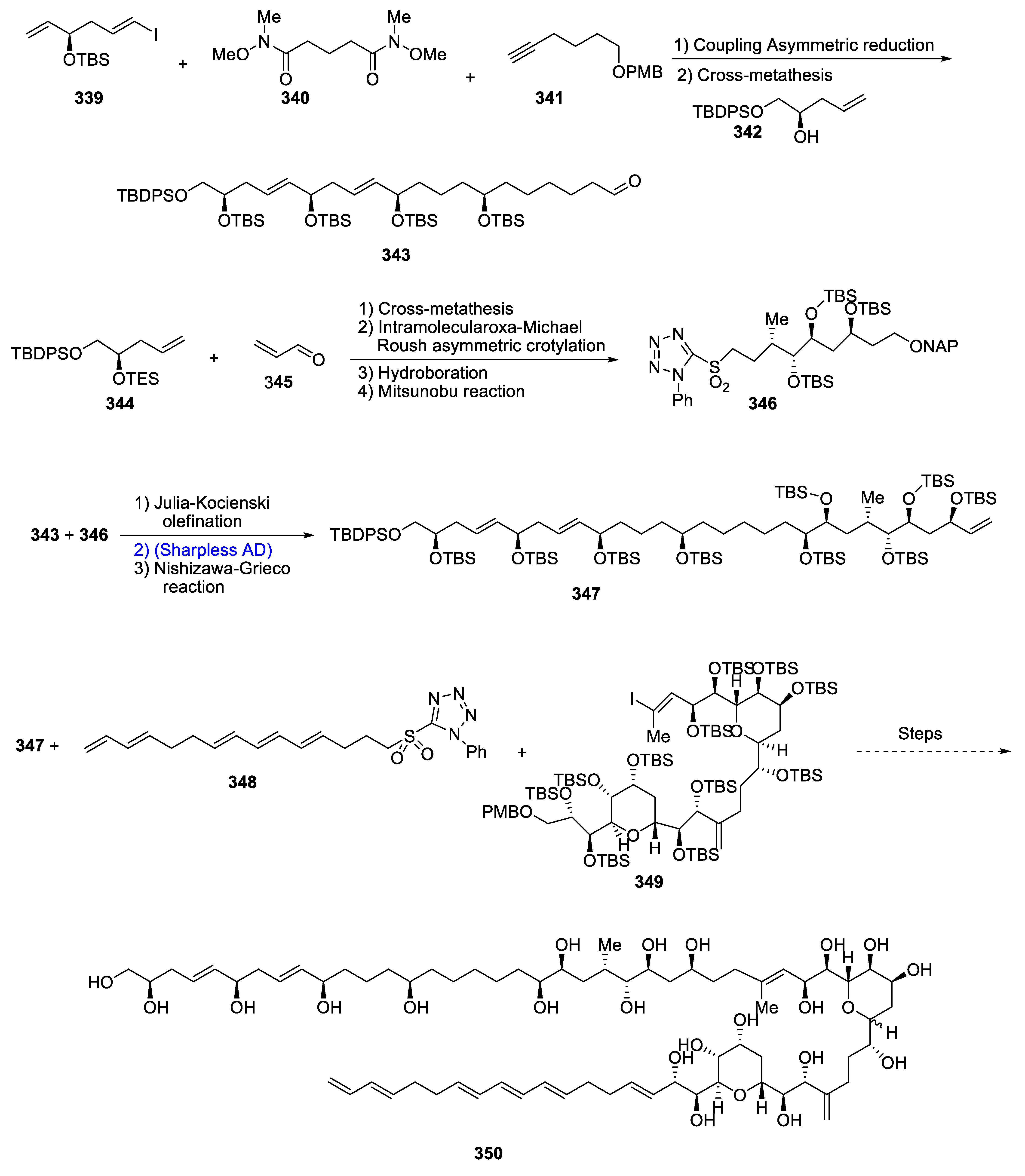 Molecules 28 02722 sch044a