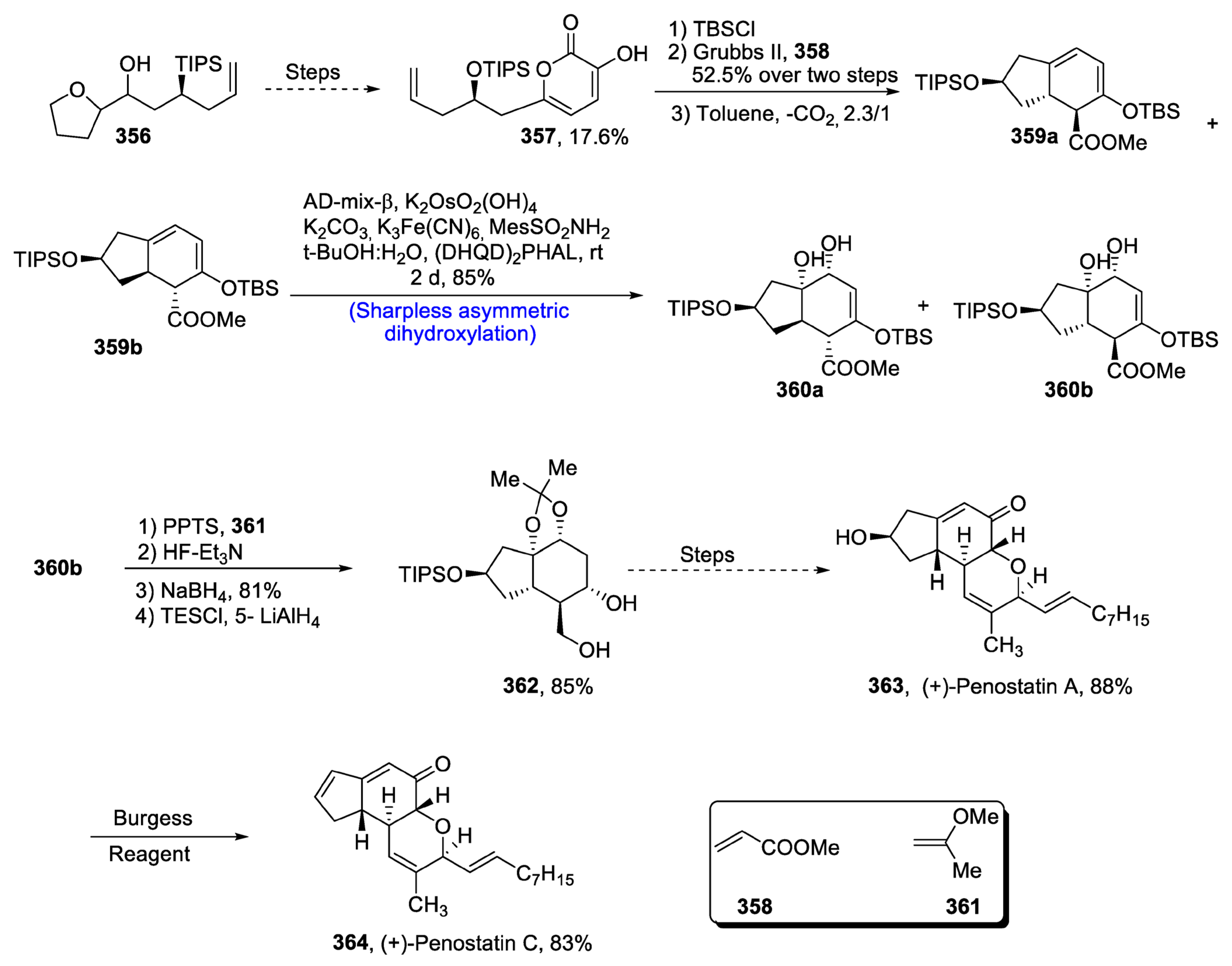 Molecules 28 02722 sch046