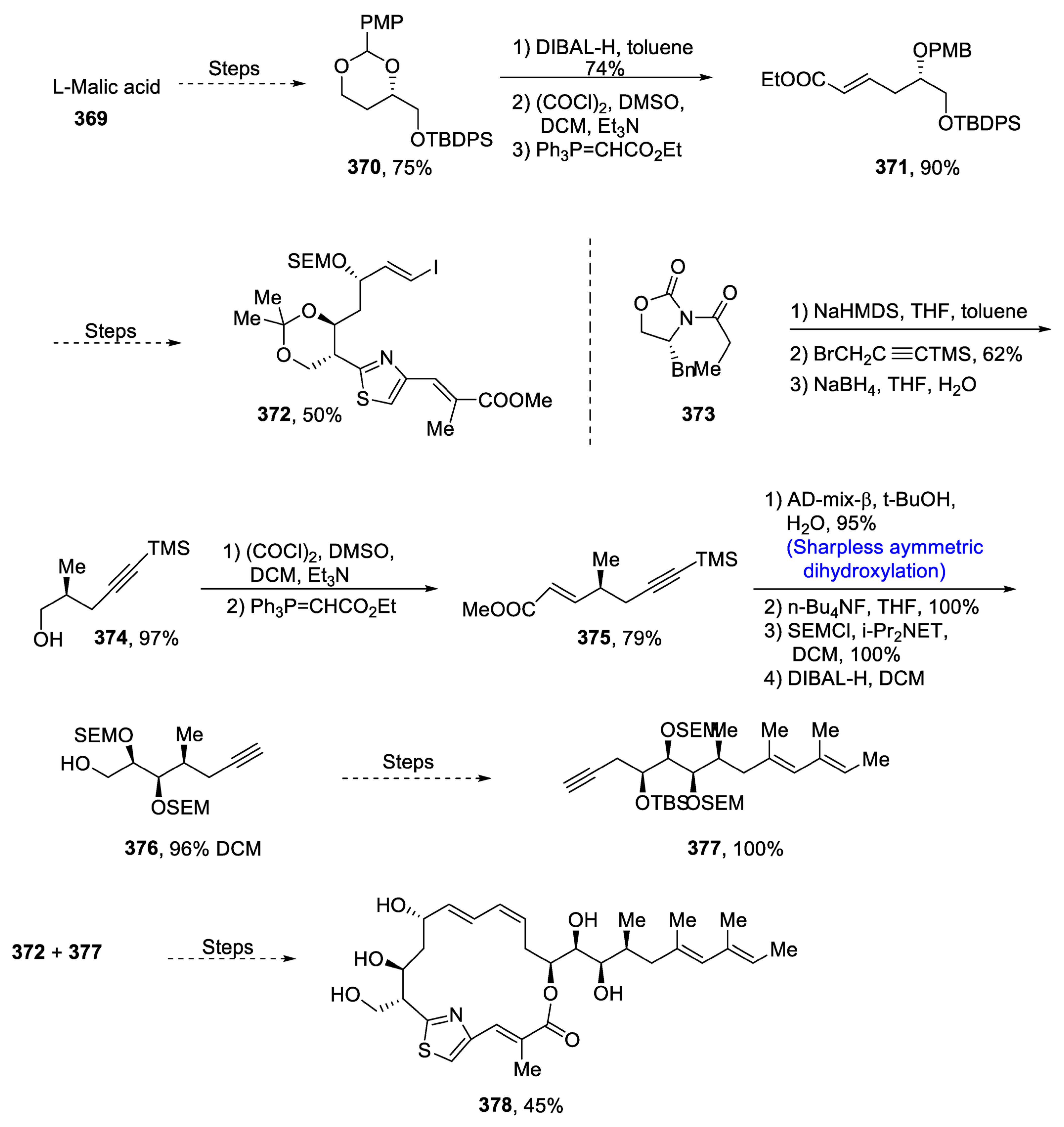 Molecules 28 02722 sch048