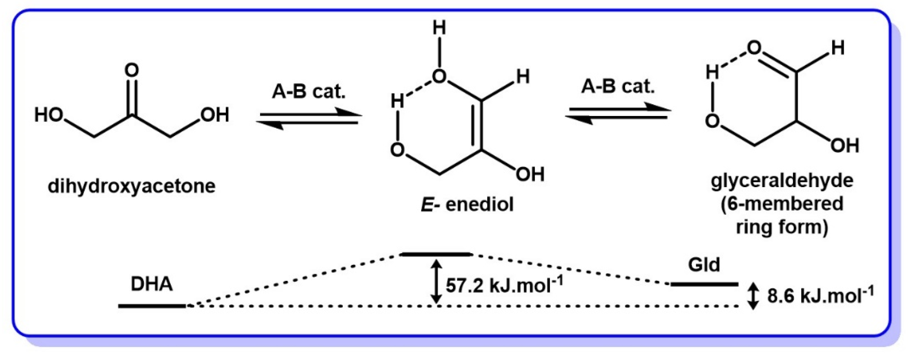 Molecules 28 02724 g008 Molecules 28 02724 g008