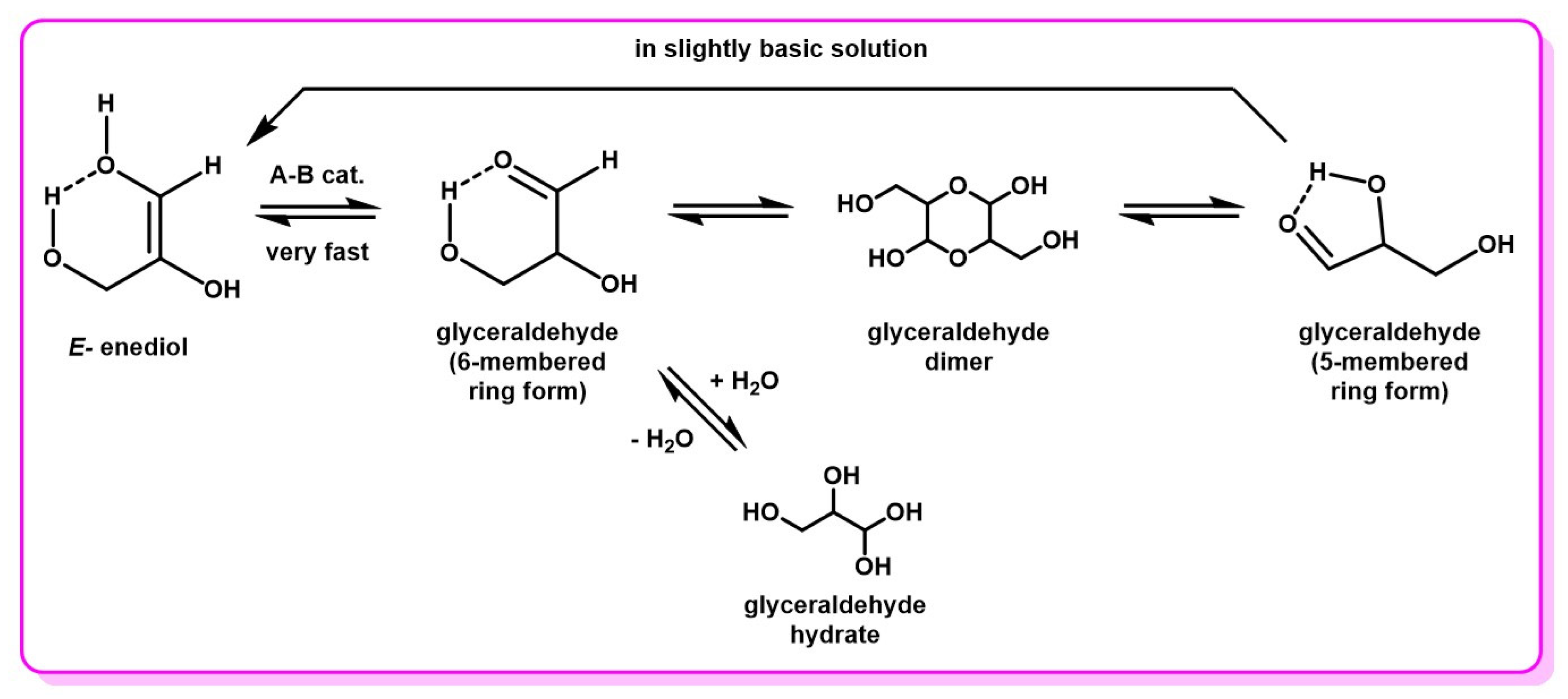 Molecules 28 02724 g009 Molecules 28 02724 g009