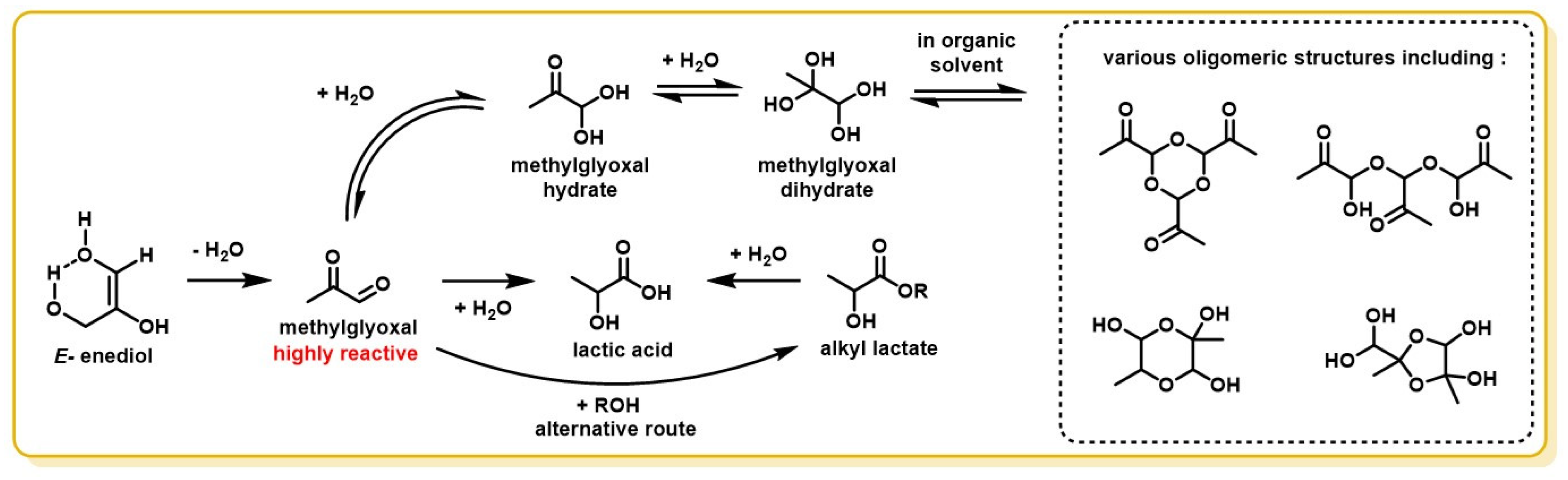 Molecules 28 02724 g013 Molecules 28 02724 g013