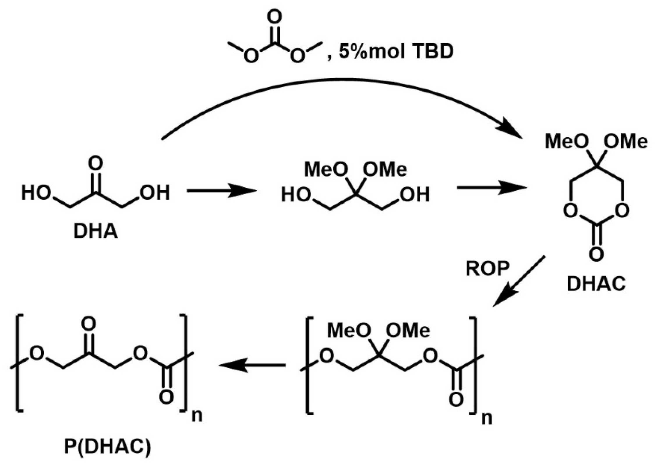 Molecules 28 02724 g015 Molecules 28 02724 g015