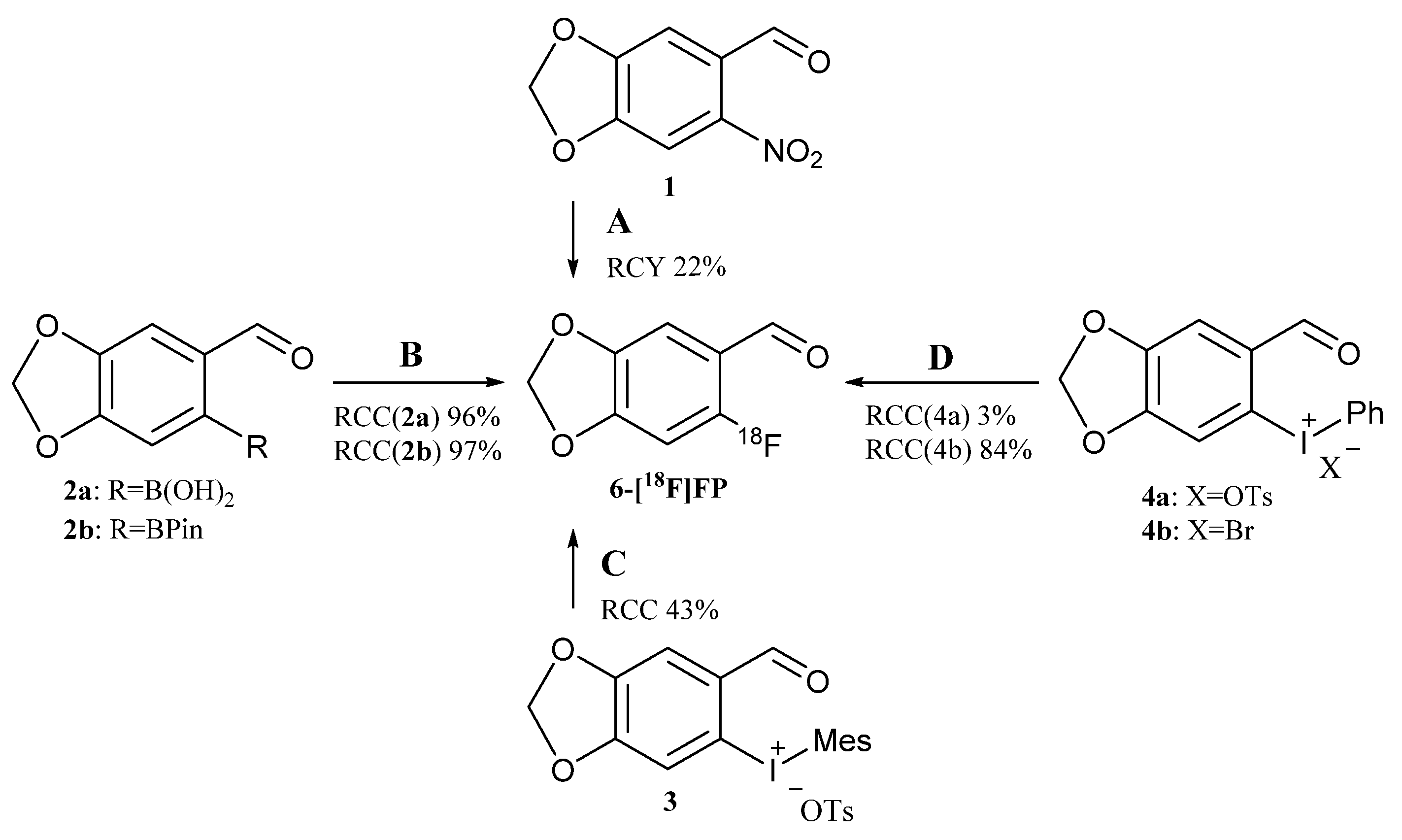 Molecules 28 02732 g002