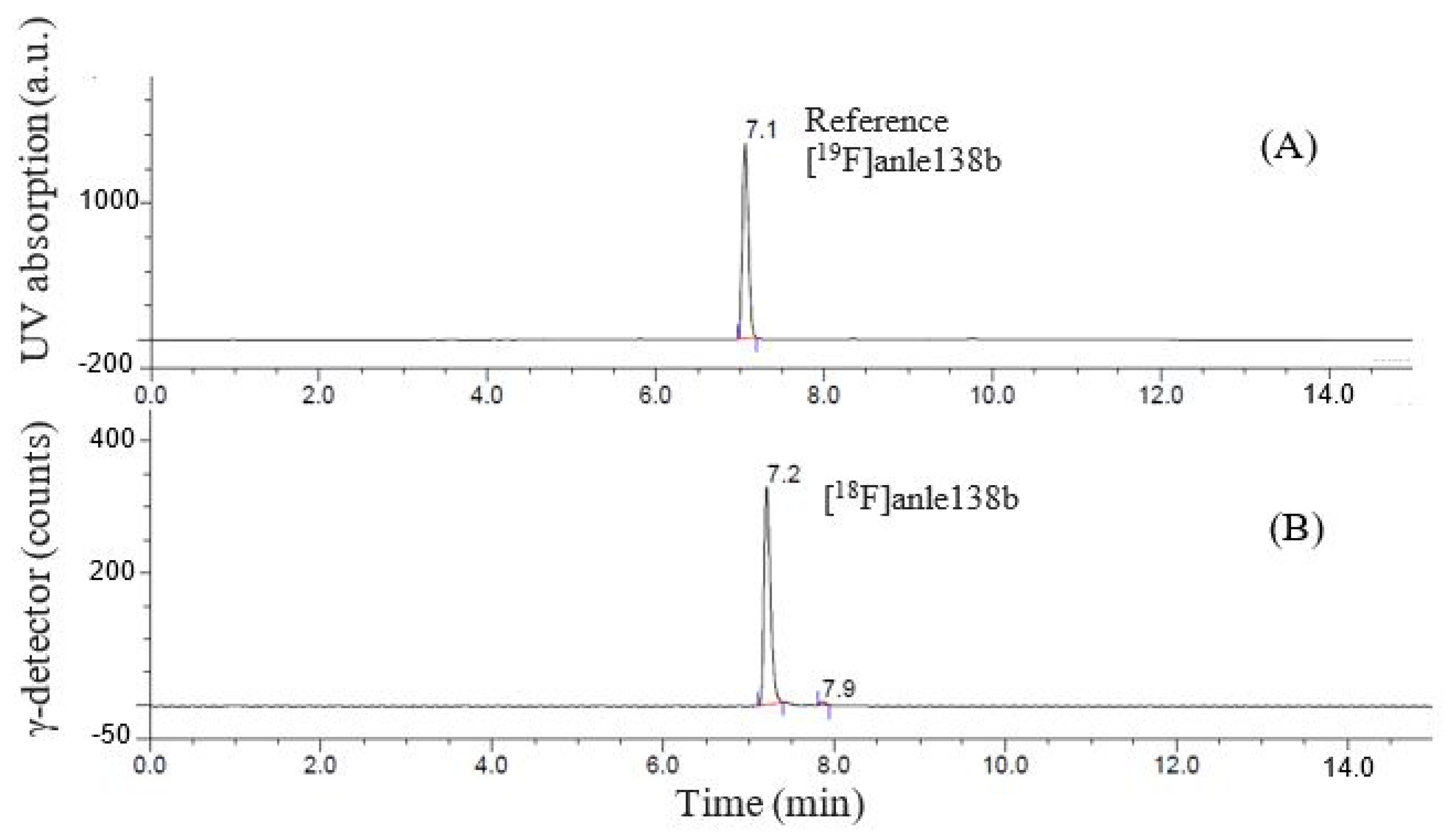 Molecules 28 02732 g004