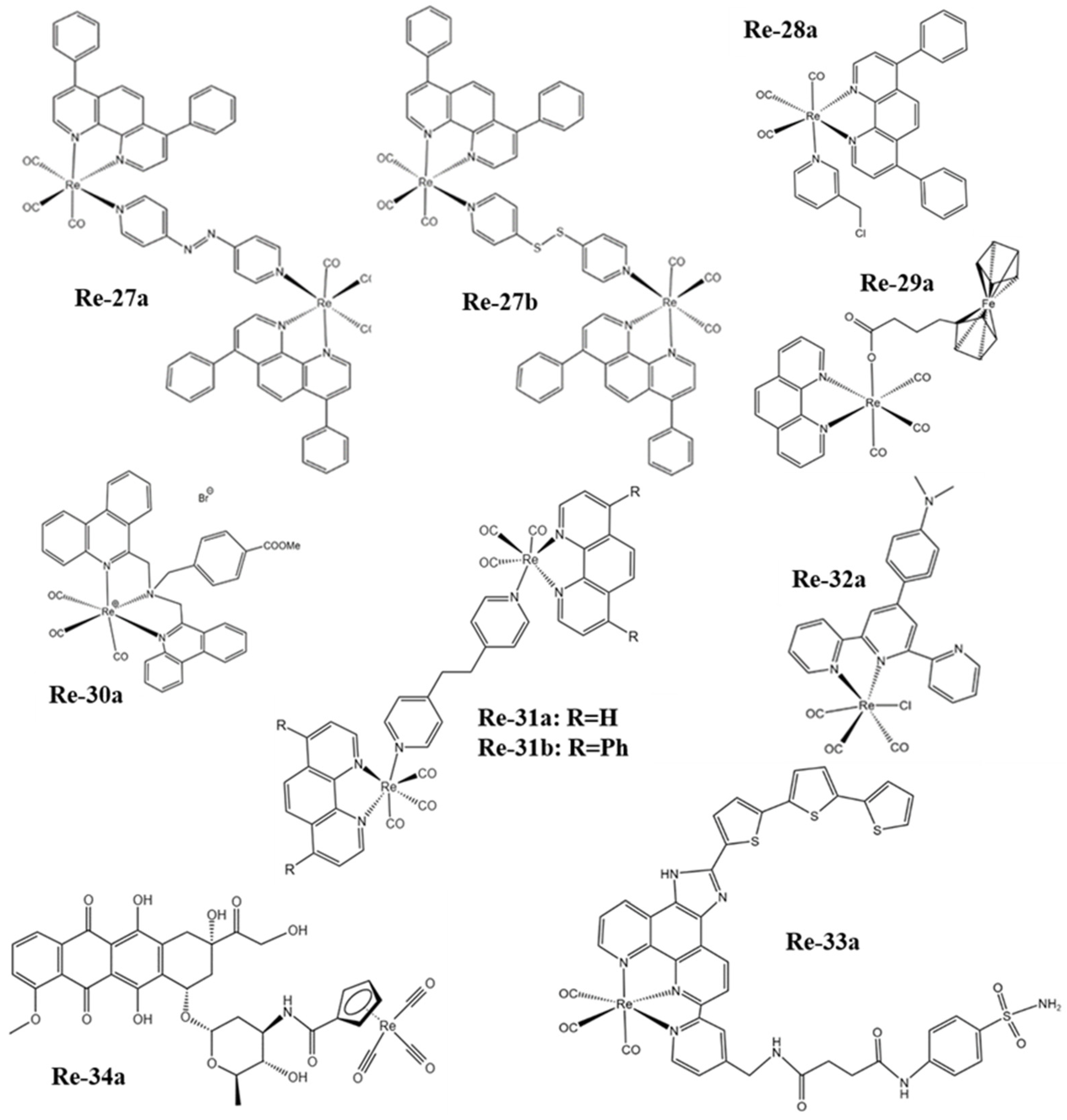 Molecules 28 02733 g003