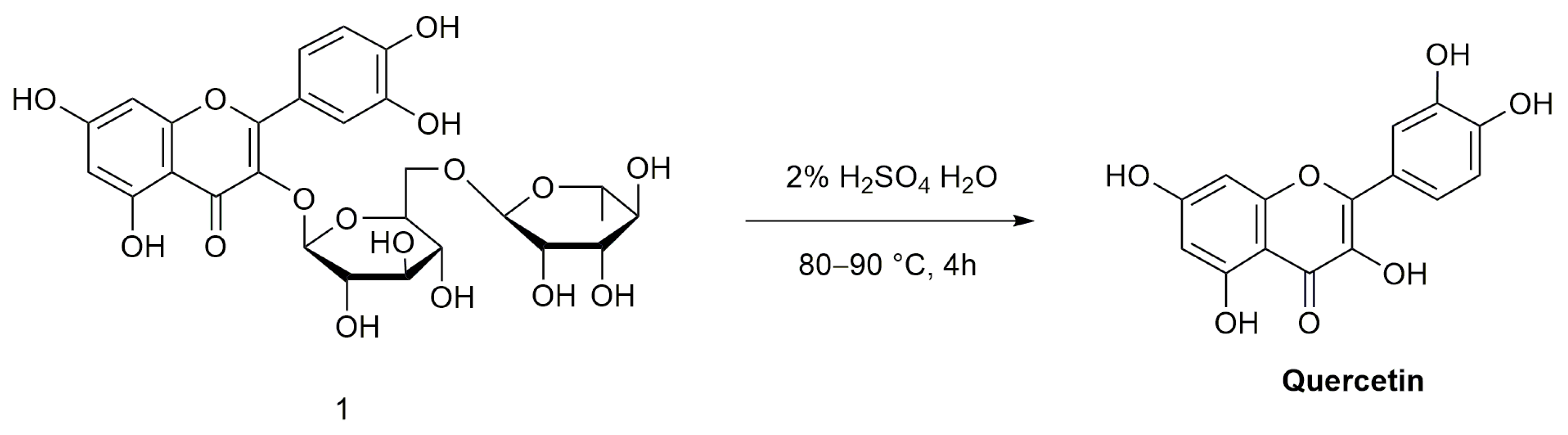 Molecules 28 02735 g004