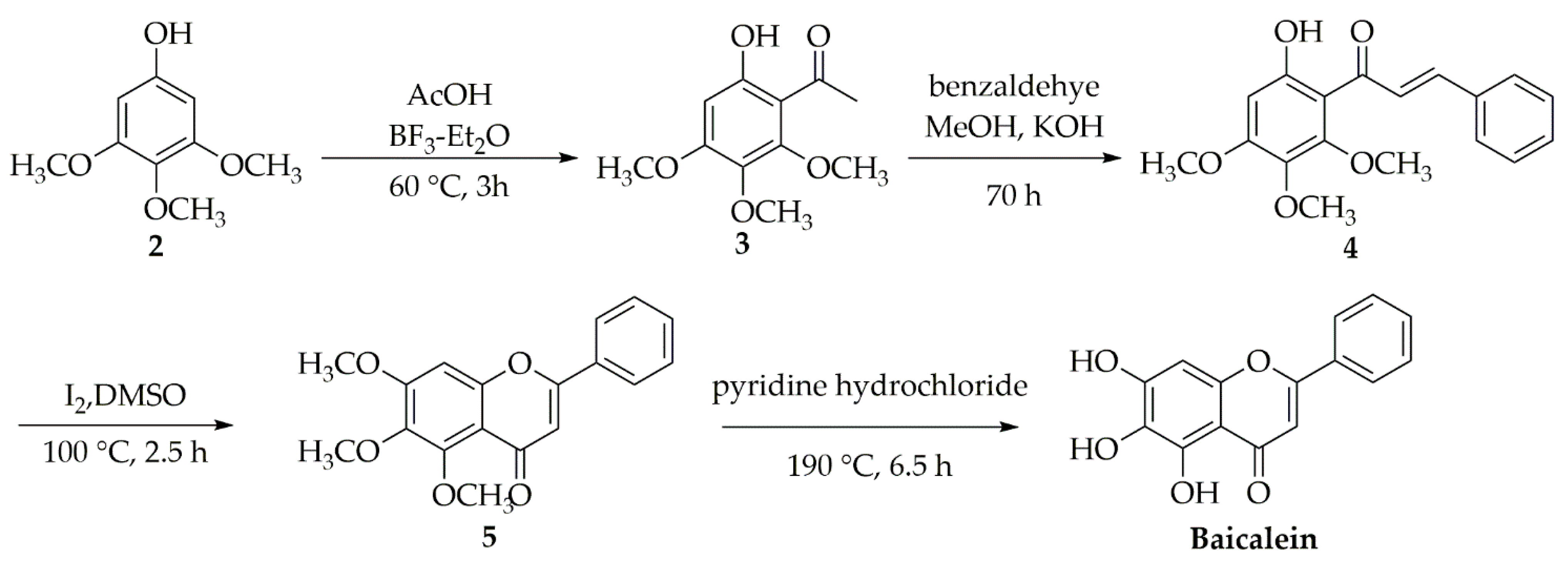Molecules 28 02735 g005