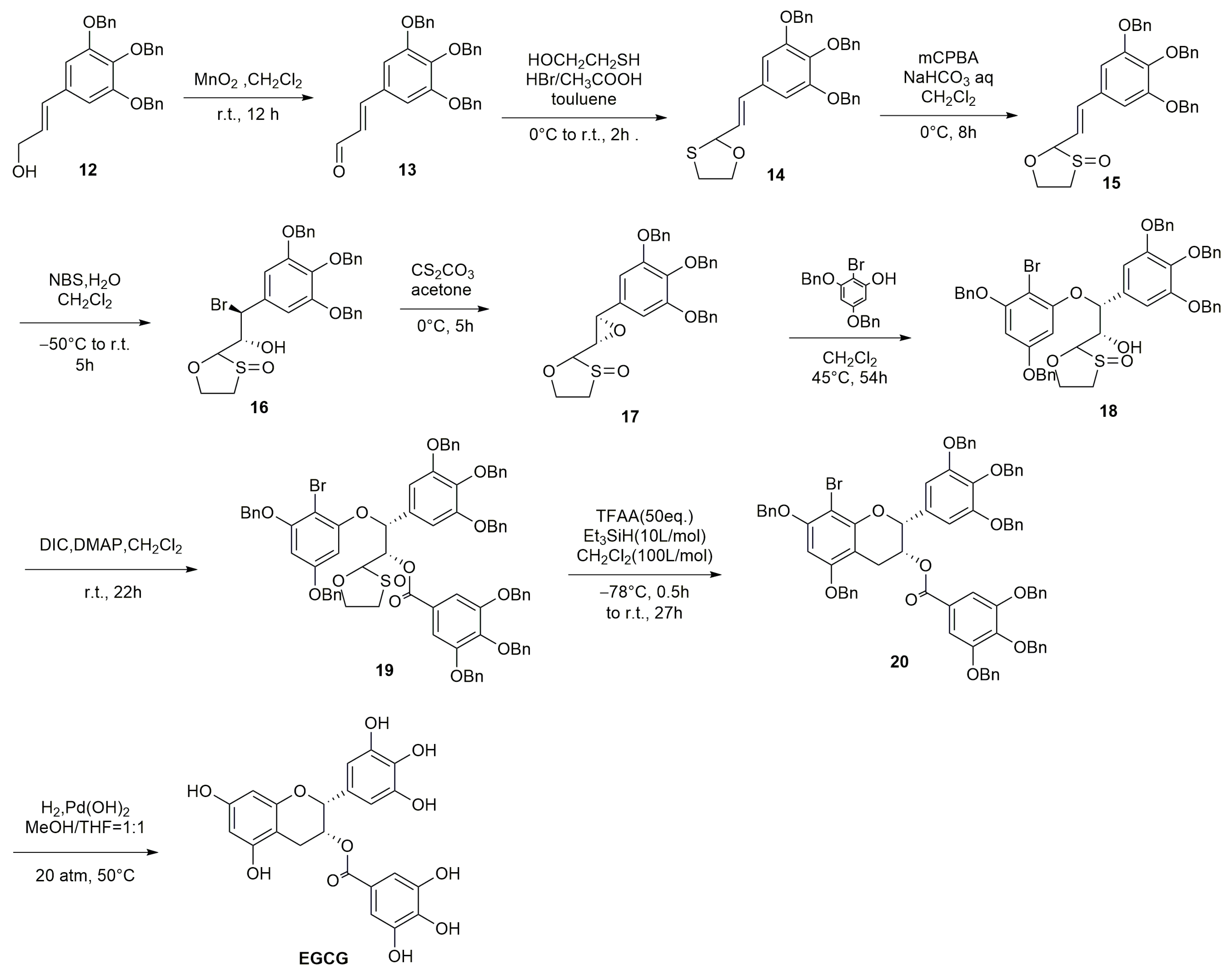 Molecules 28 02735 g007