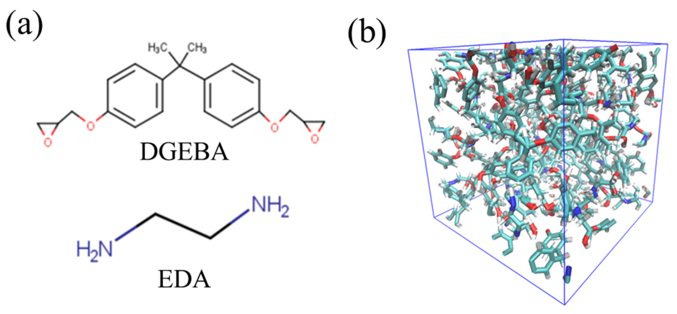 Molecules 28 02736 g001