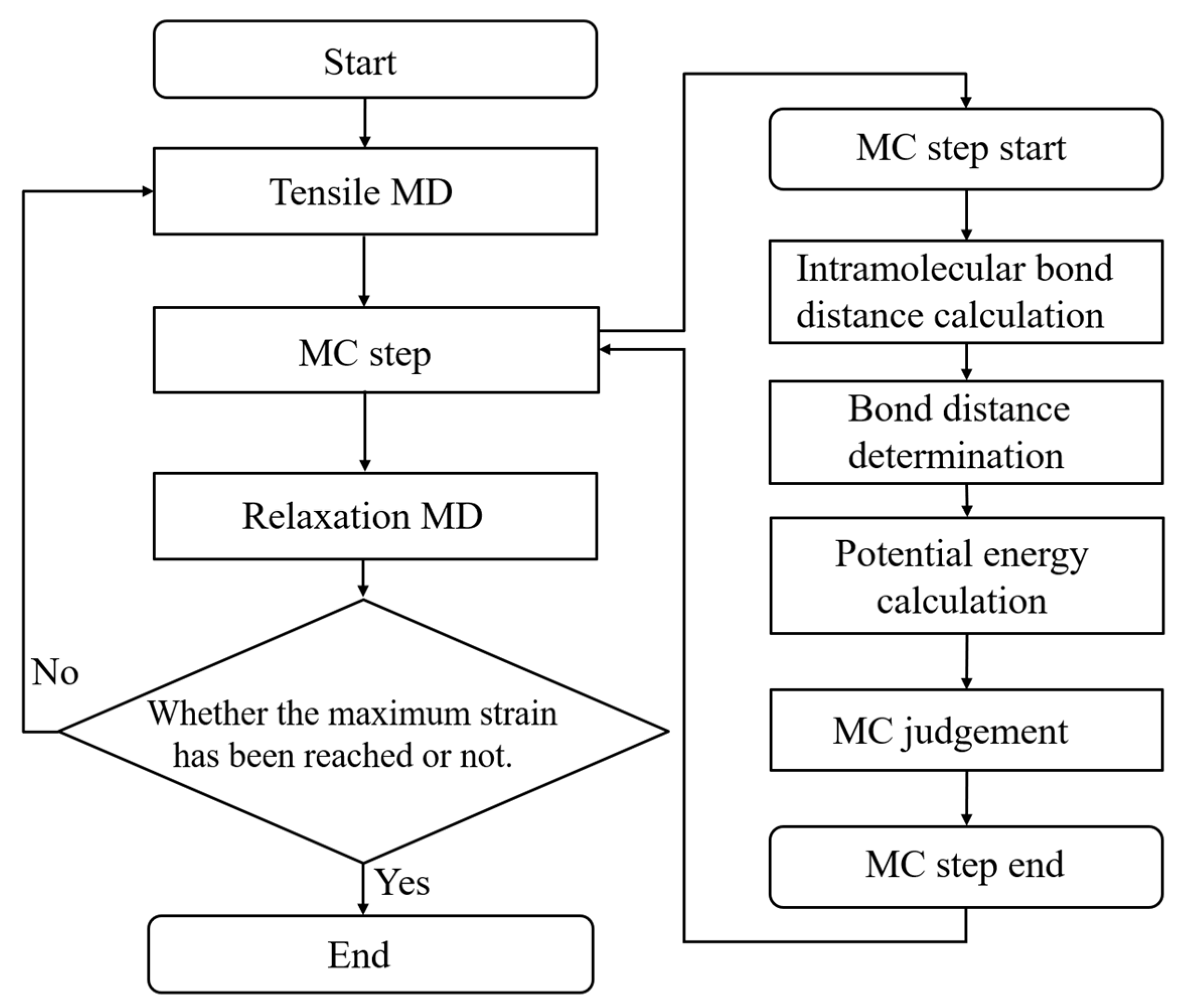 Molecules 28 02736 g002
