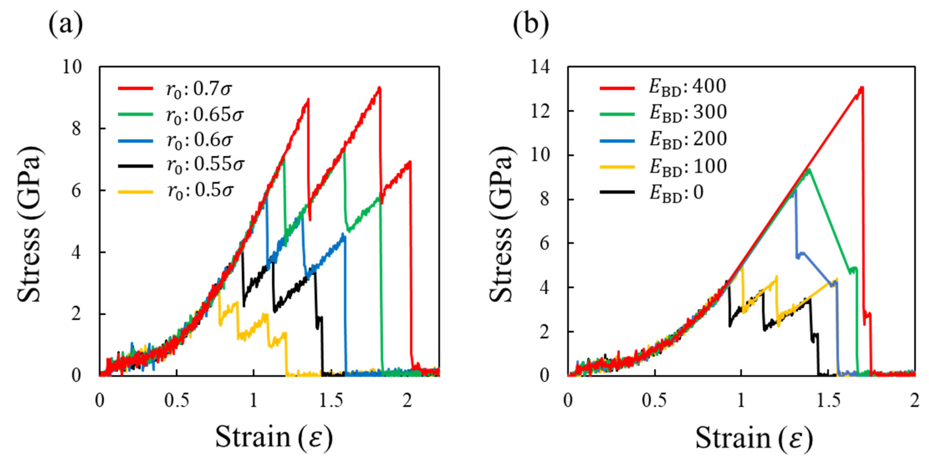Molecules 28 02736 g004