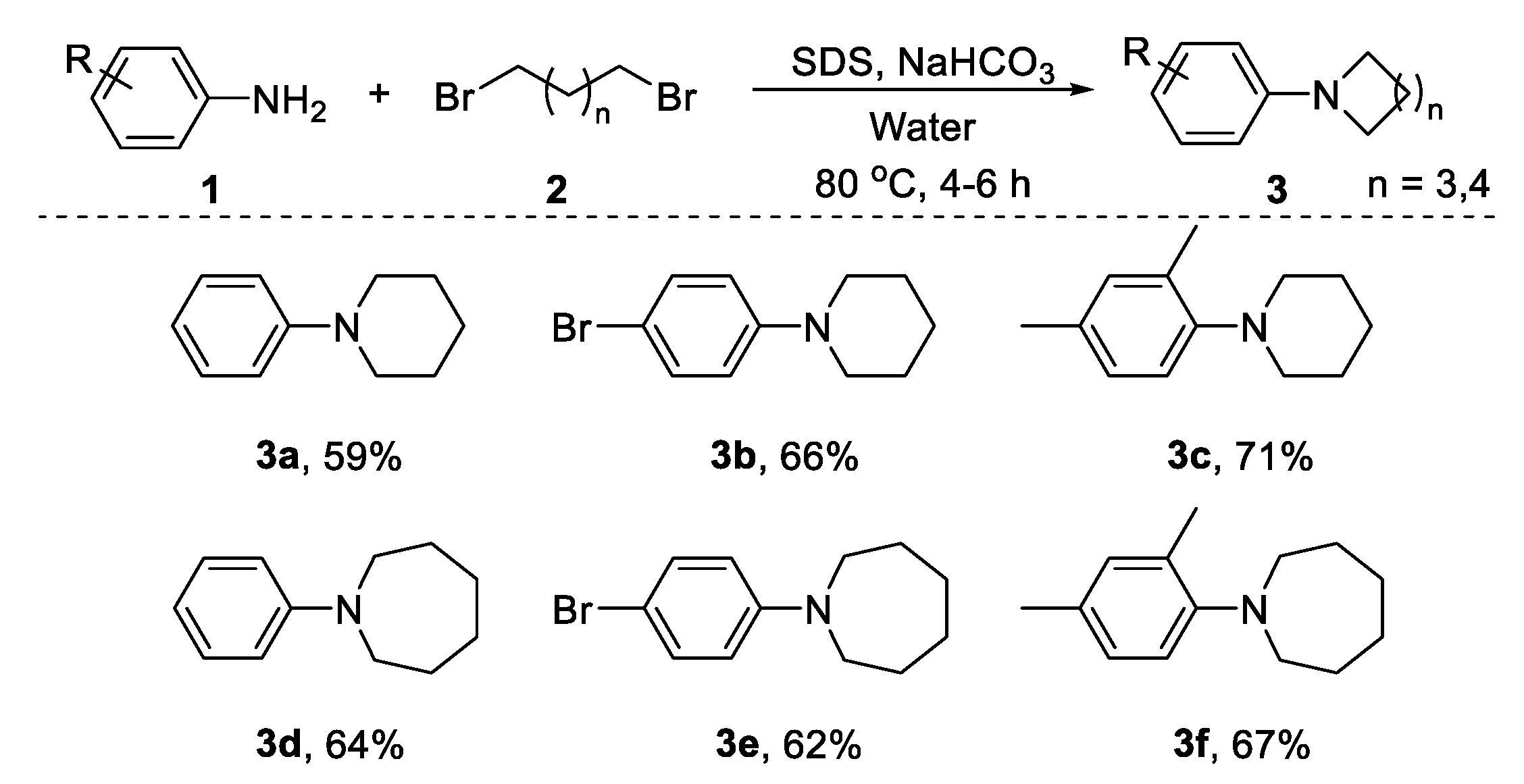 Molecules 28 02737 sch001