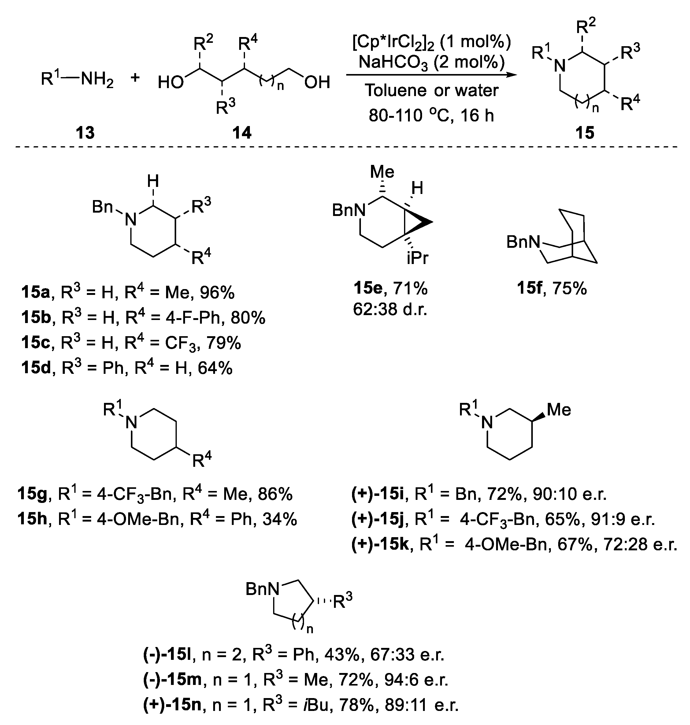 Molecules 28 02737 sch005
