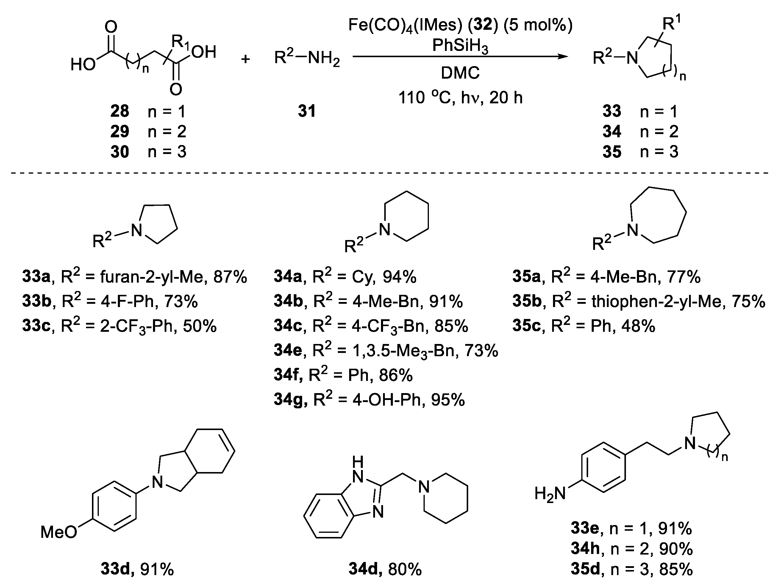 Molecules 28 02737 sch008