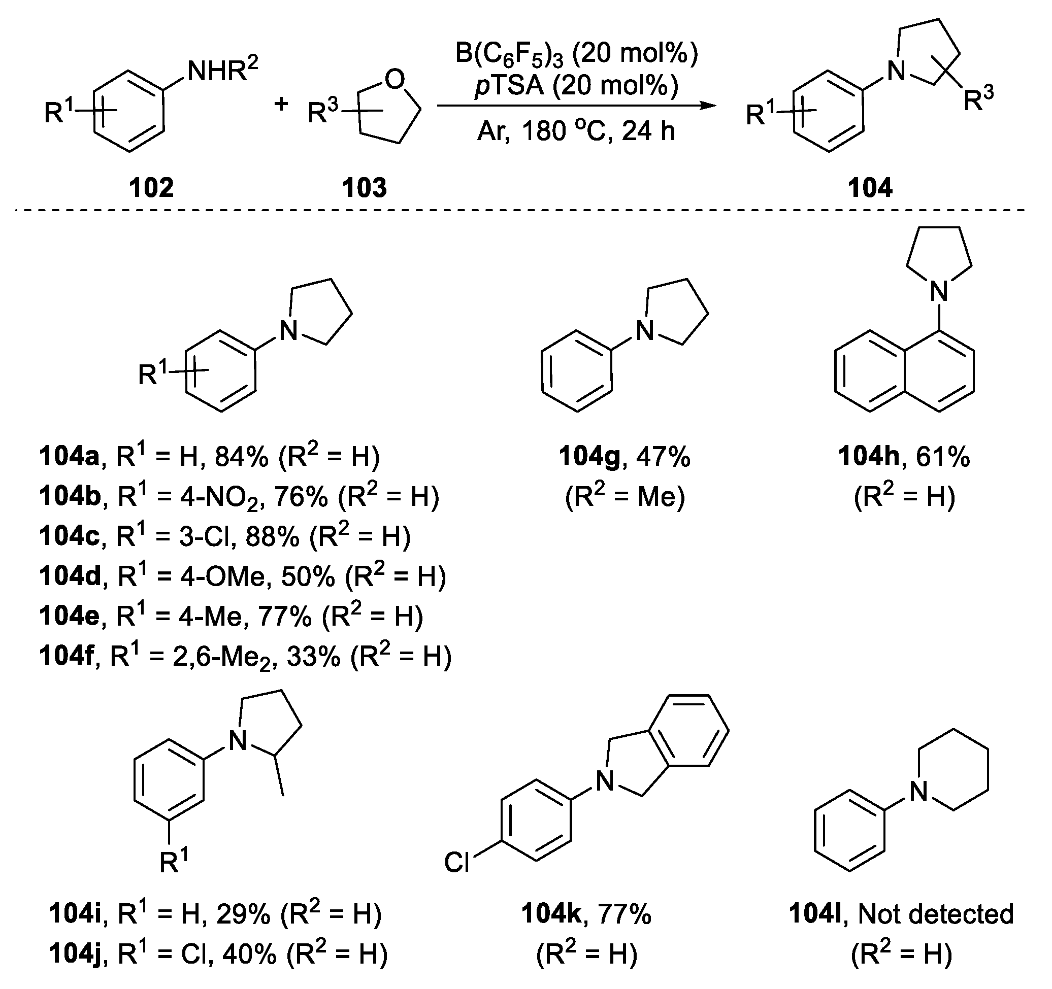 Molecules 28 02737 sch023