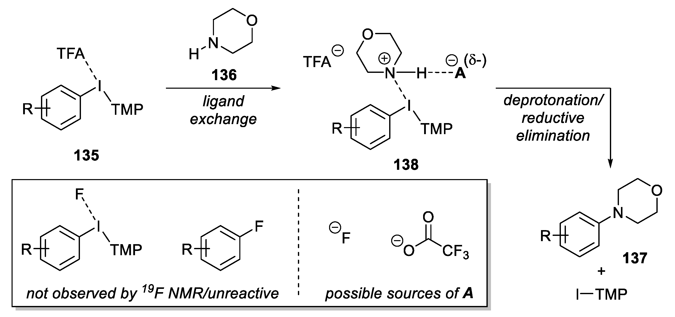 Molecules 28 02737 sch033