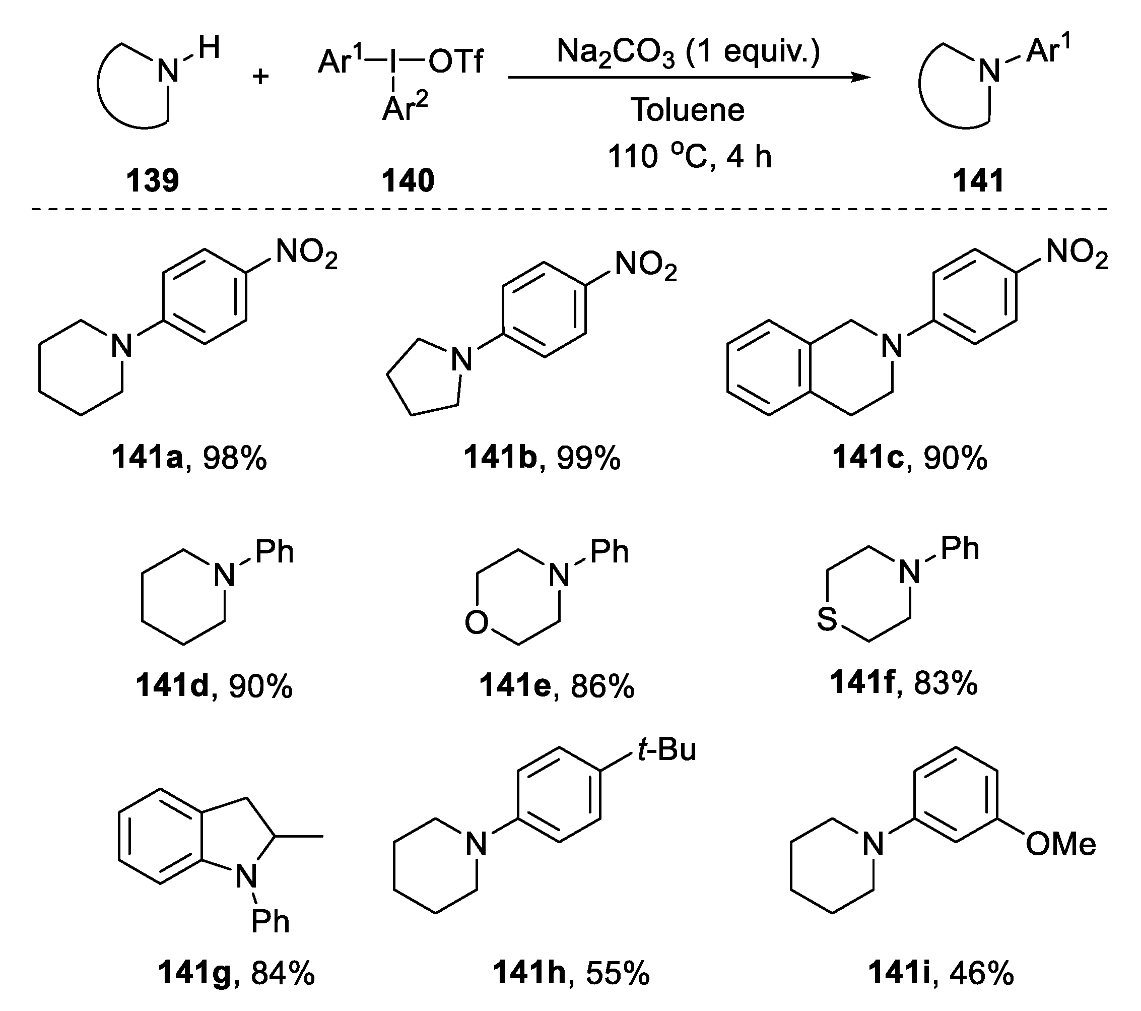 Molecules 28 02737 sch034