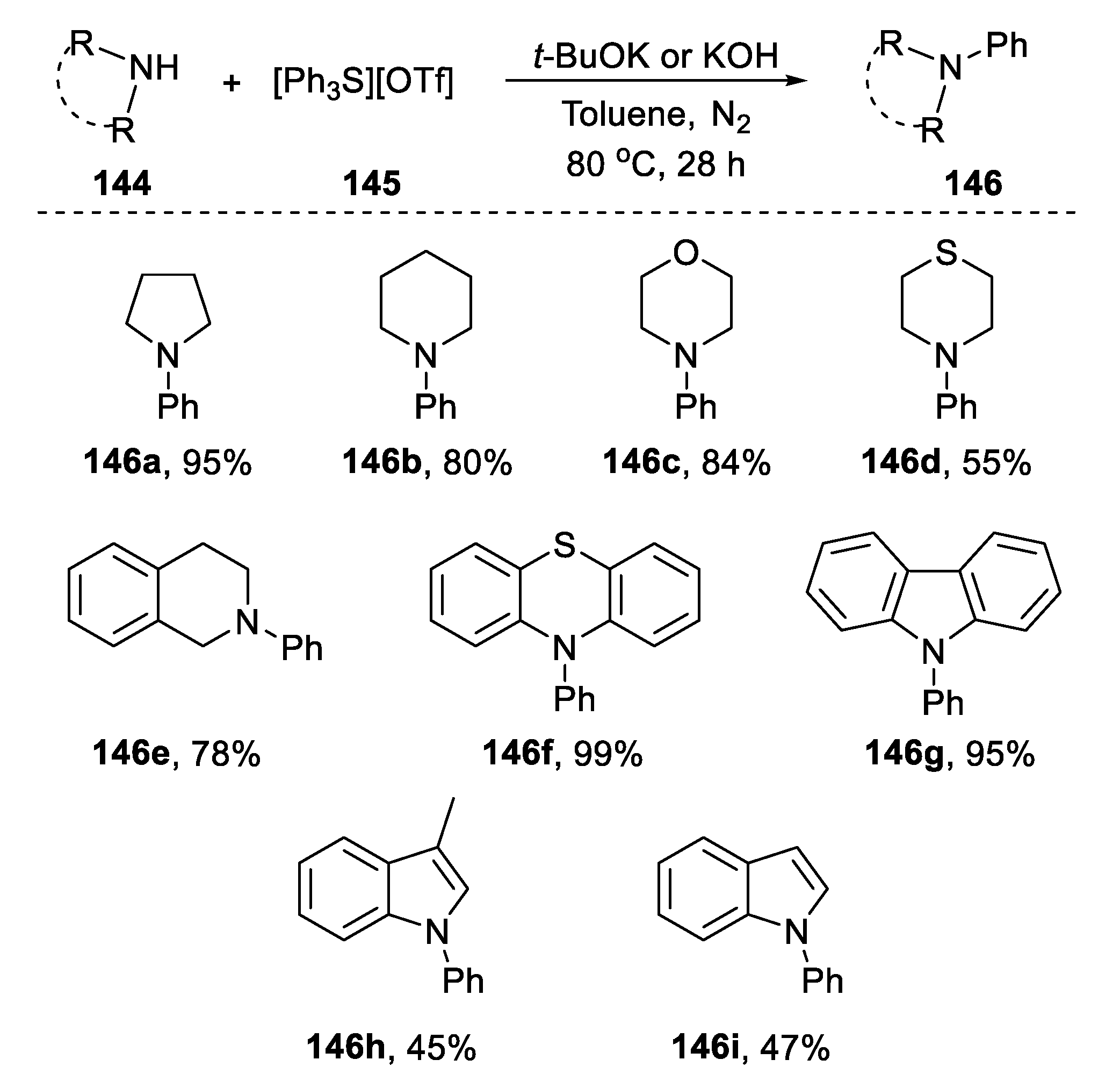 Molecules 28 02737 sch036