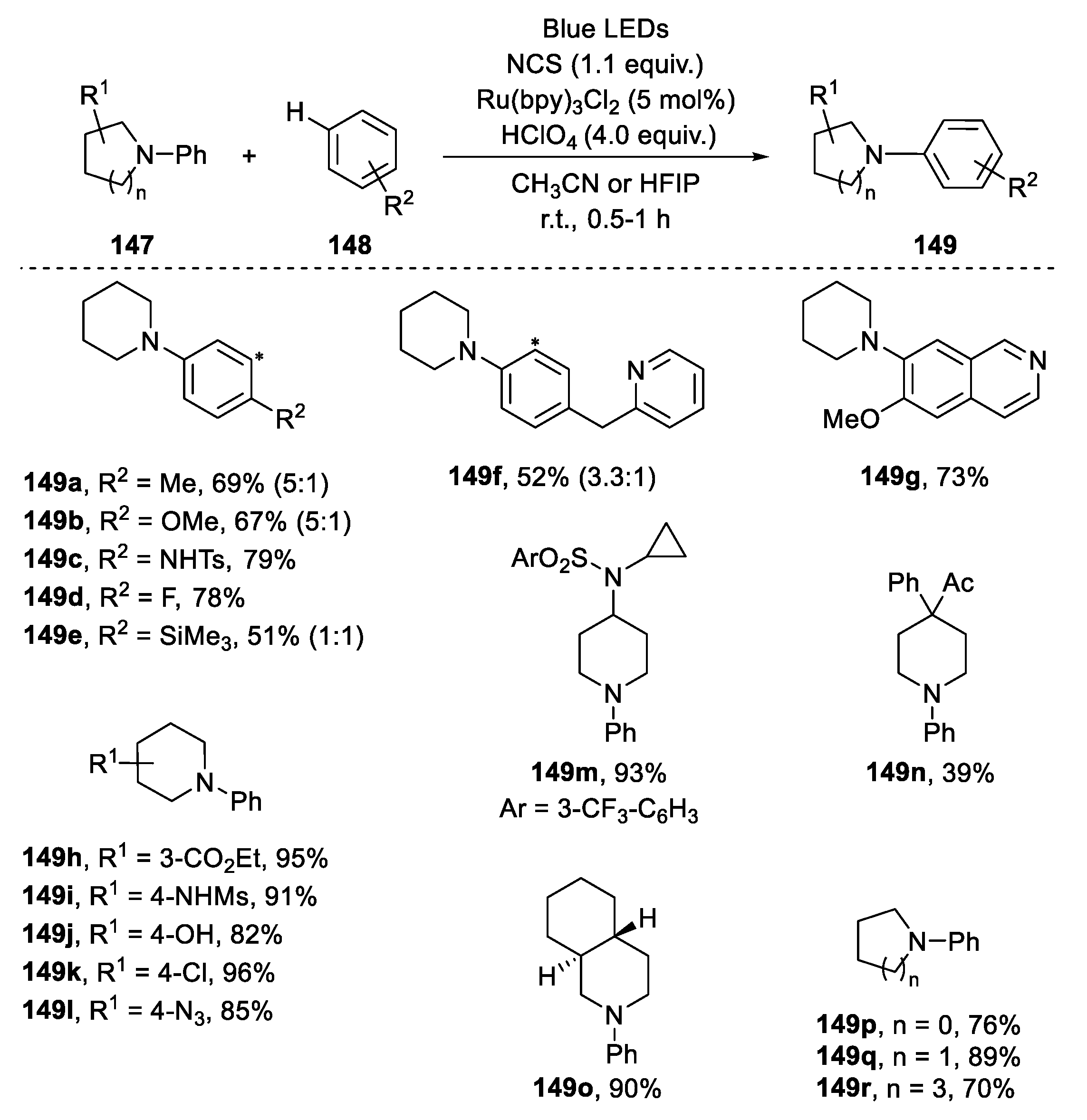 Molecules 28 02737 sch037