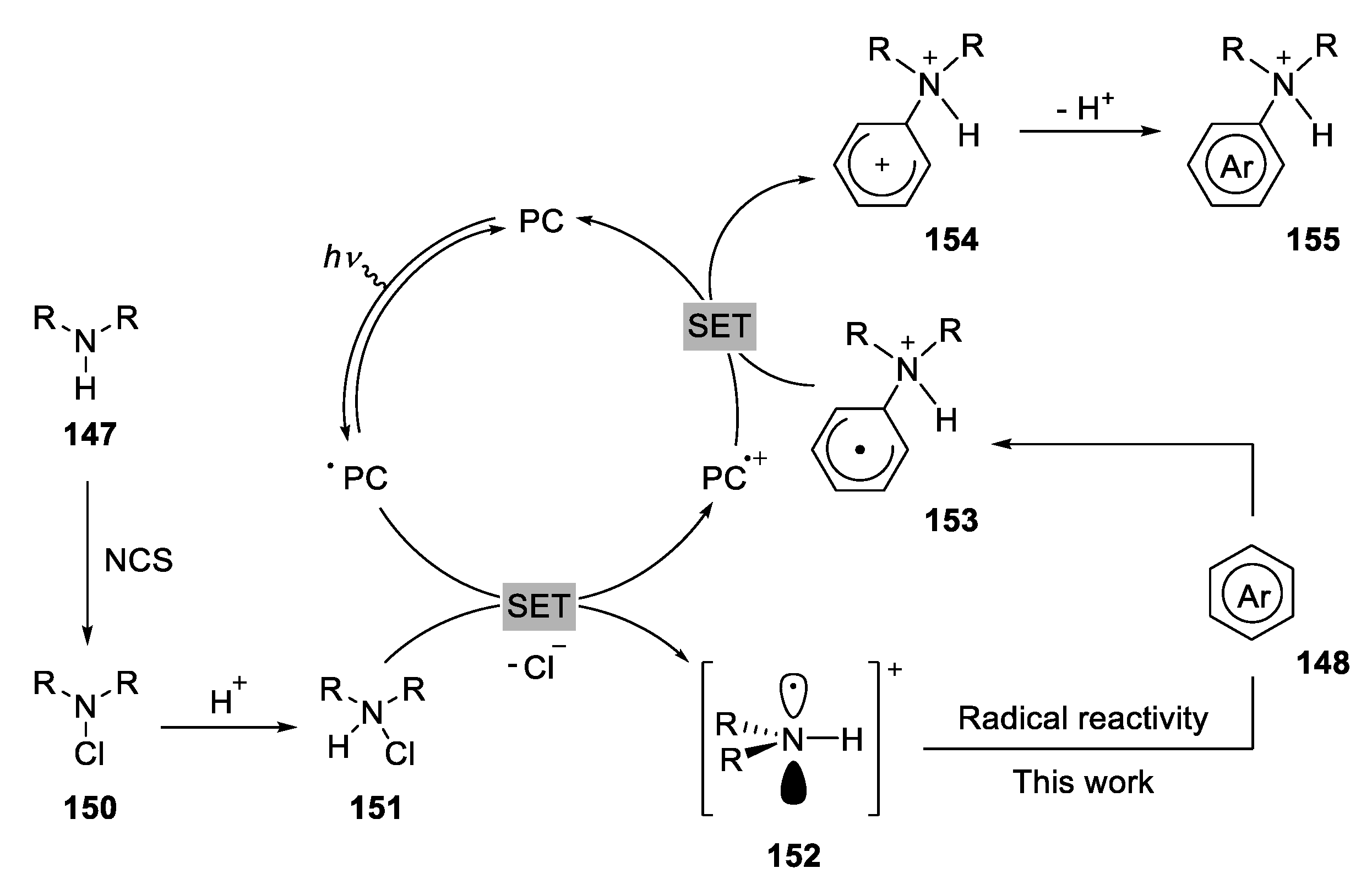Molecules 28 02737 sch038