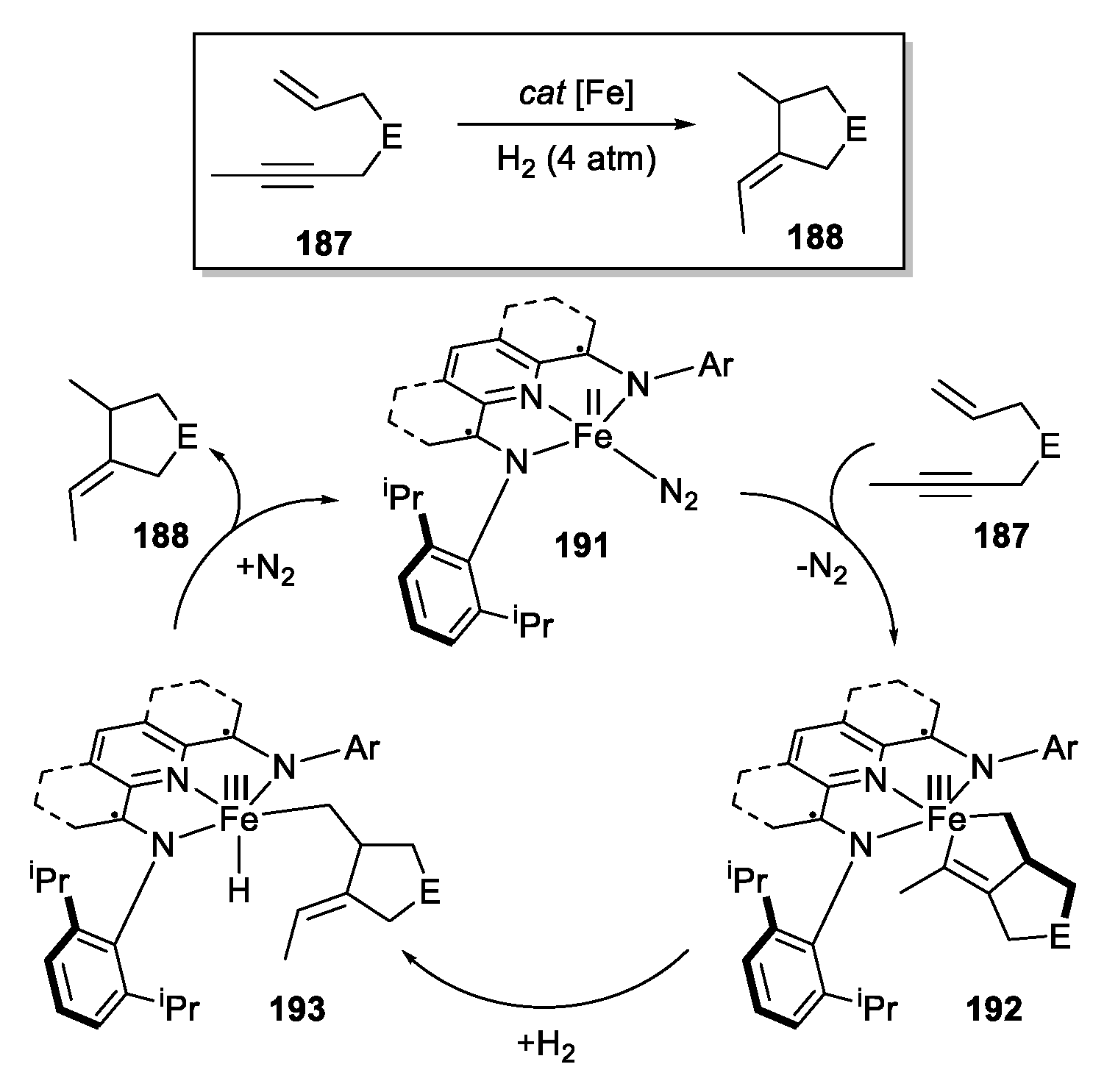 Molecules 28 02737 sch047