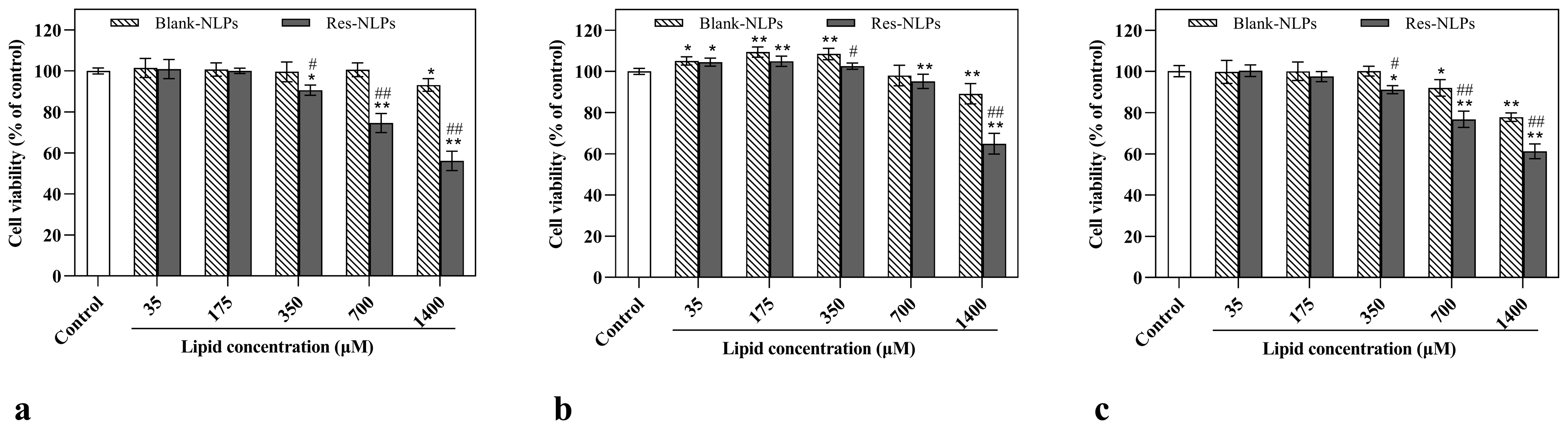 Molecules 28 02738 g003 Molecules 28 02738 g003