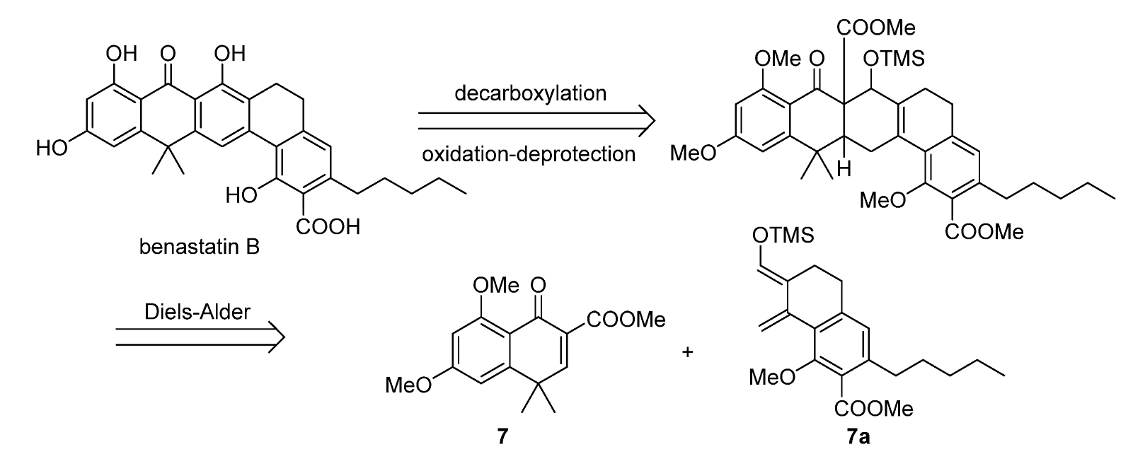 Molecules 28 02739 g002