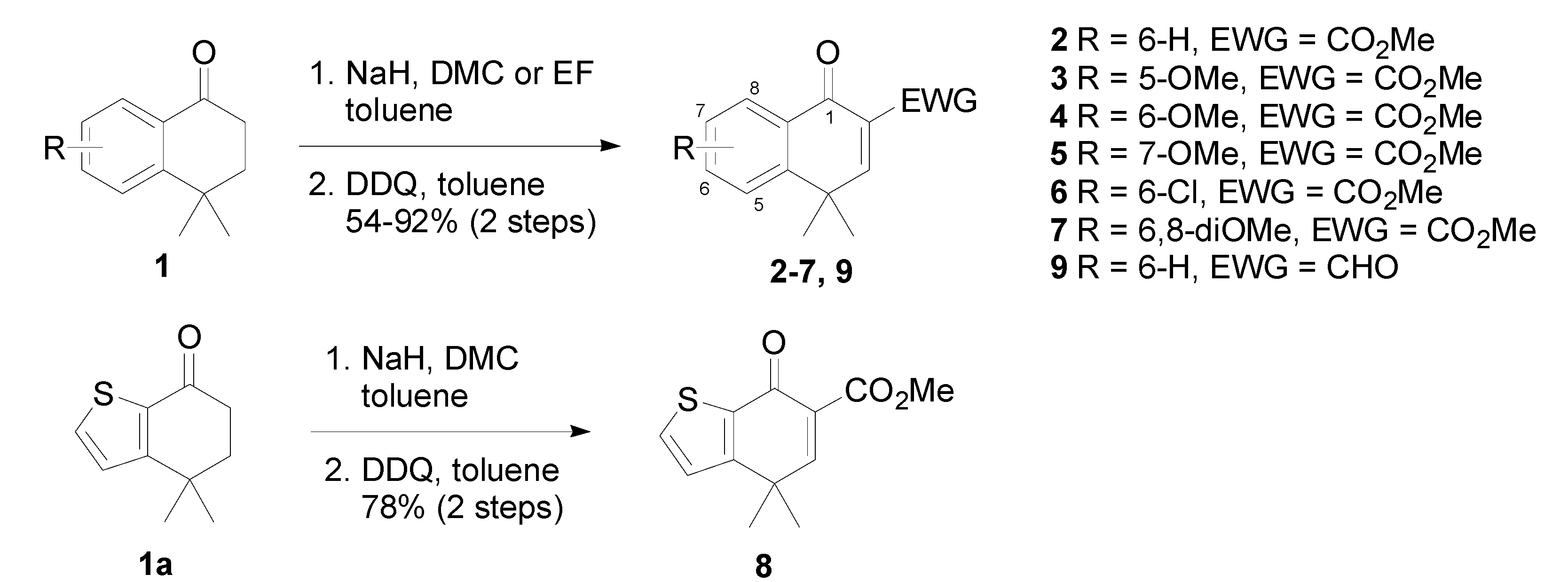 Molecules 28 02739 sch001