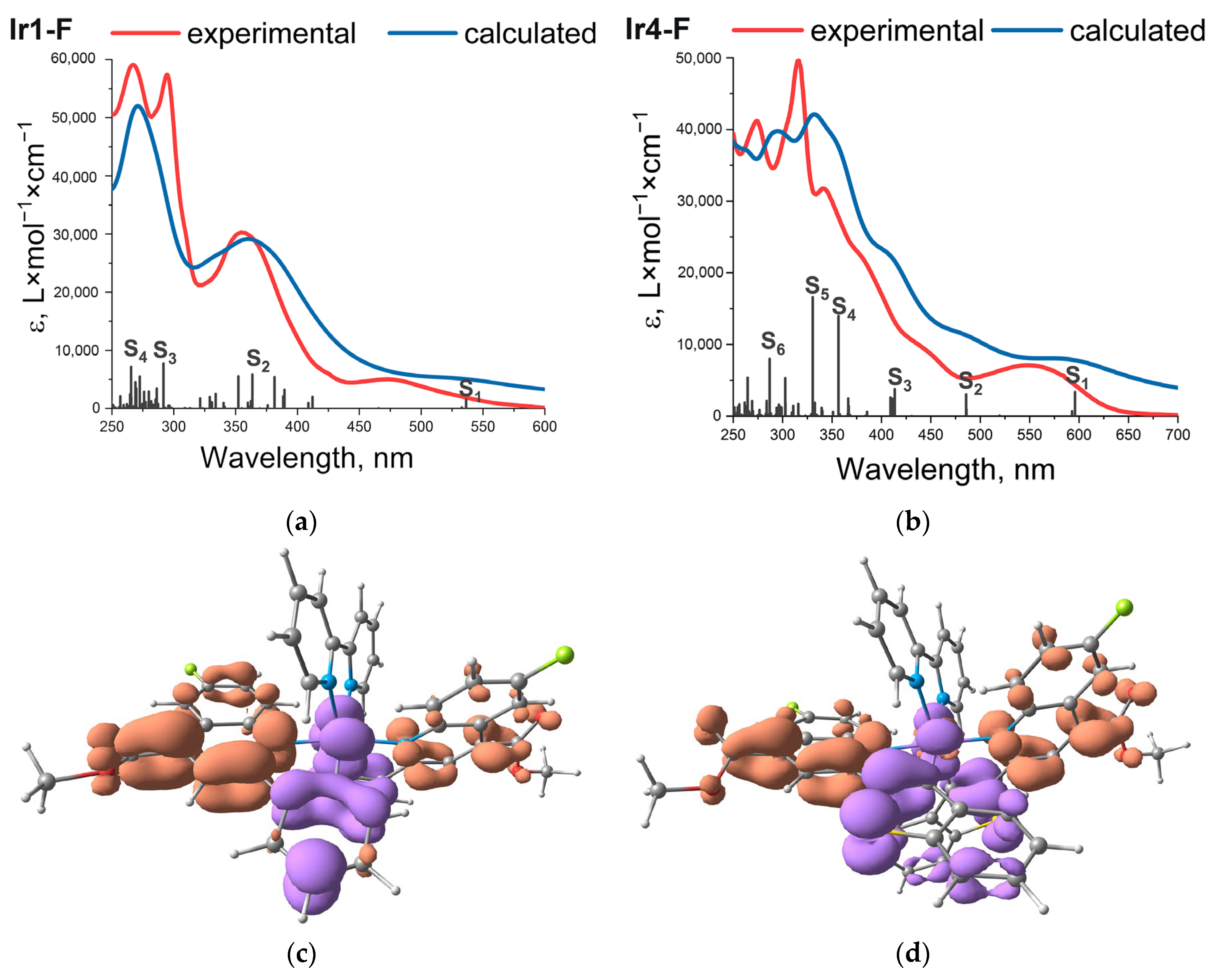 Molecules 28 02740 g002