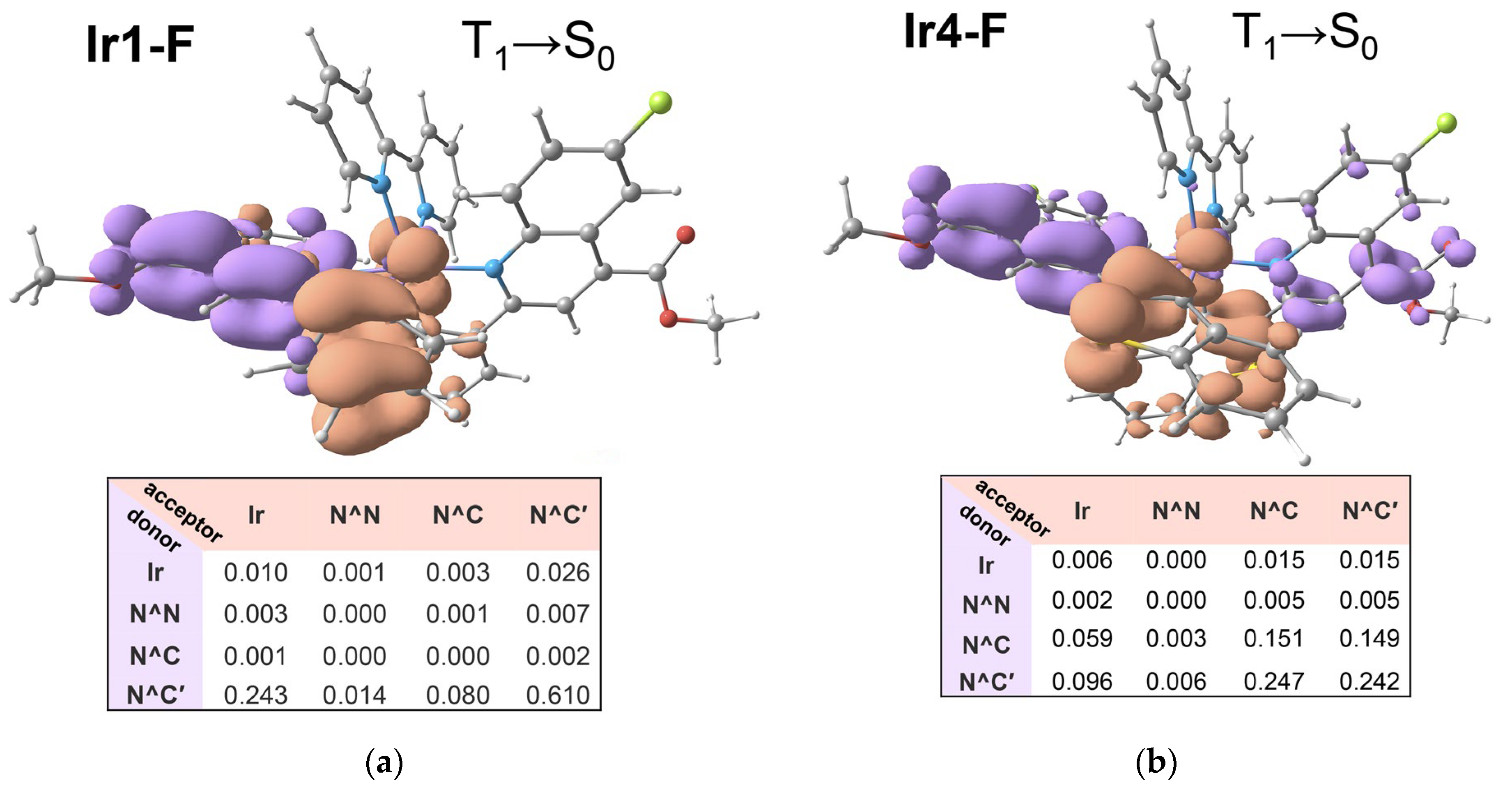 Molecules 28 02740 g004